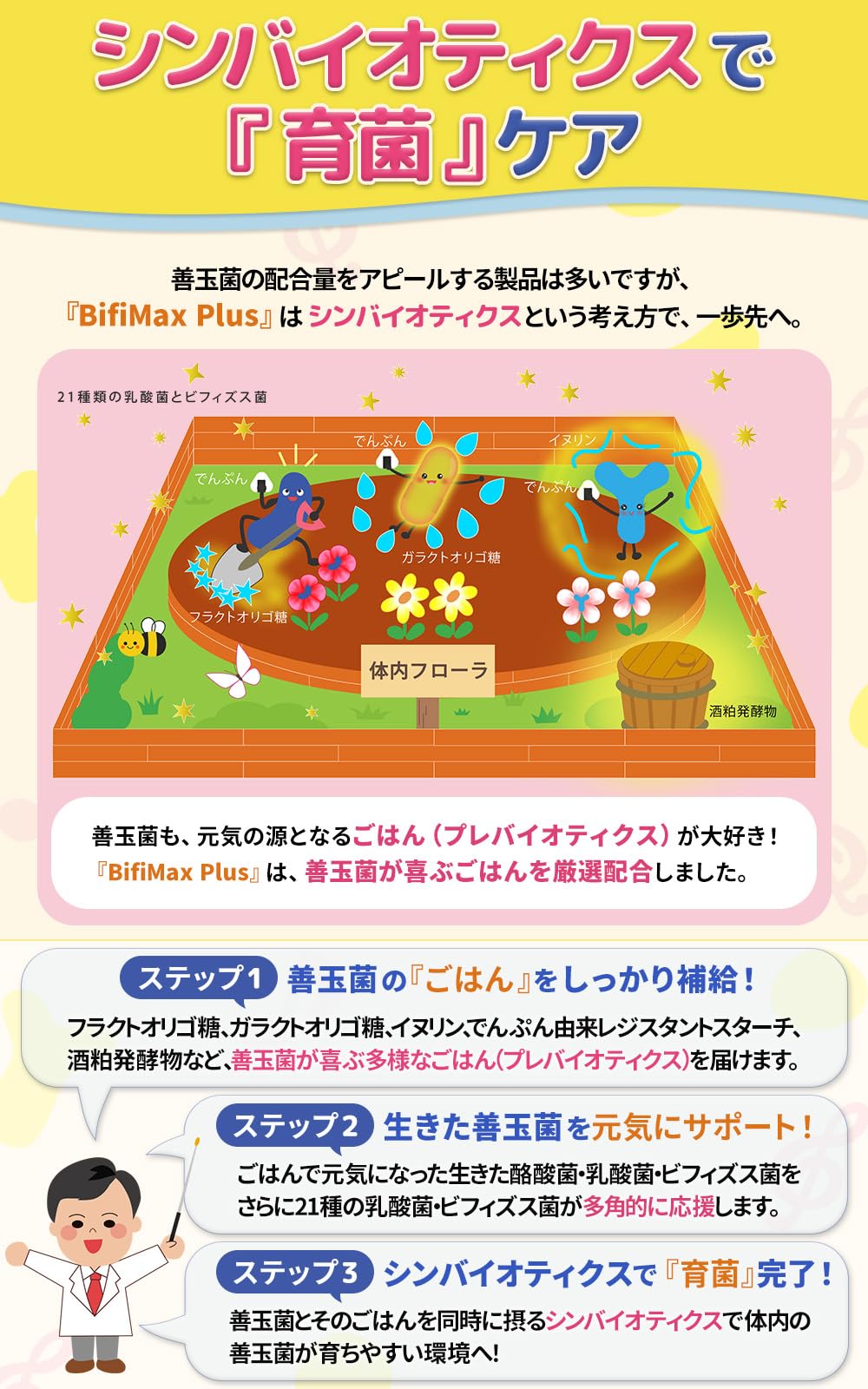 Amazon.co.jp: 酪酸菌 【医学博士監修x栄養機能食品】 乳酸菌