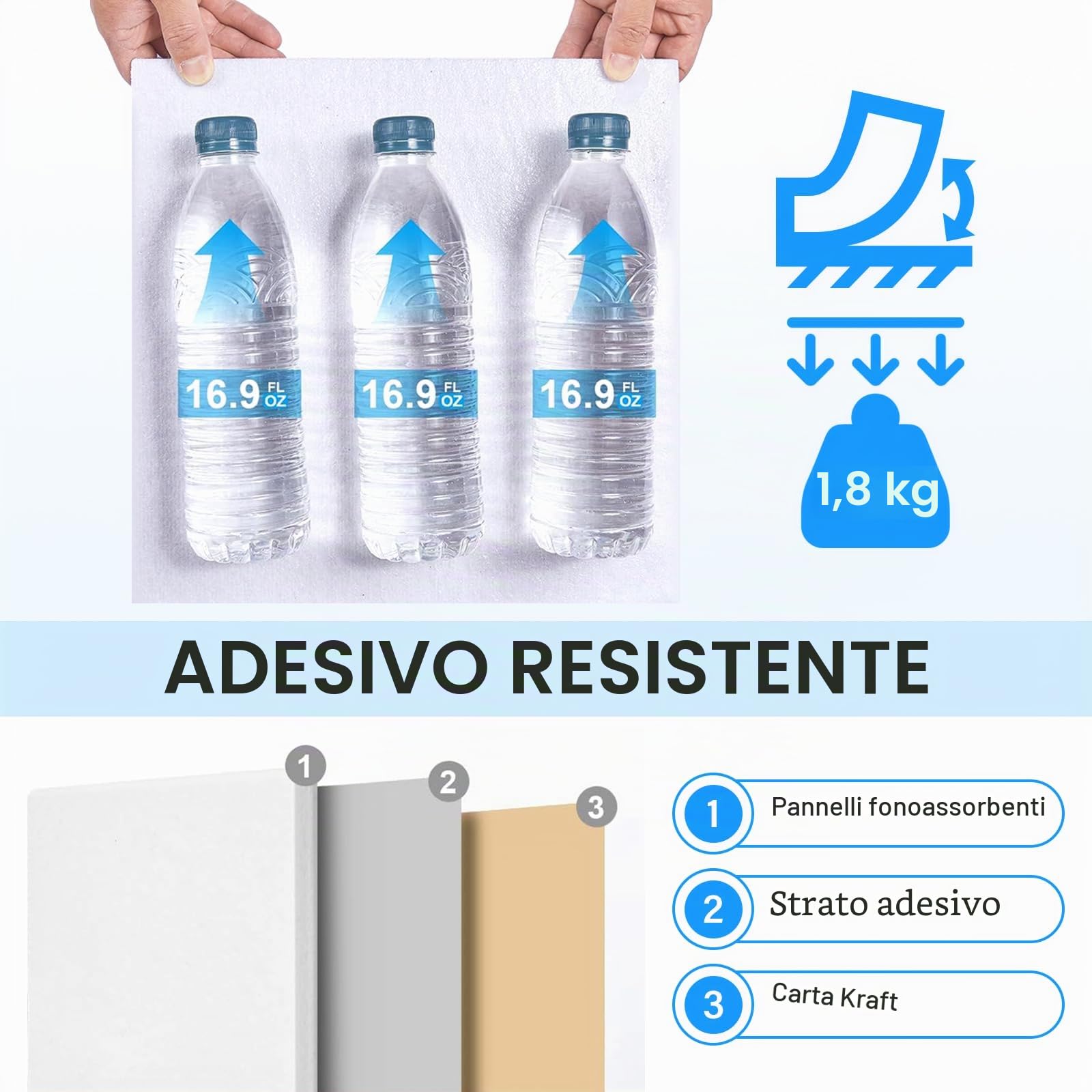 Anluoamfuy 12 Pezzi Pannelli Fonoassorbente Autoadesiva, Isolamento Acustico Fonoassorbente Ad Alta Densità, Isolamento Acustico per Soffitti e Porte Pannelli Fonoassorbenti, Insonorizzazione Stanza