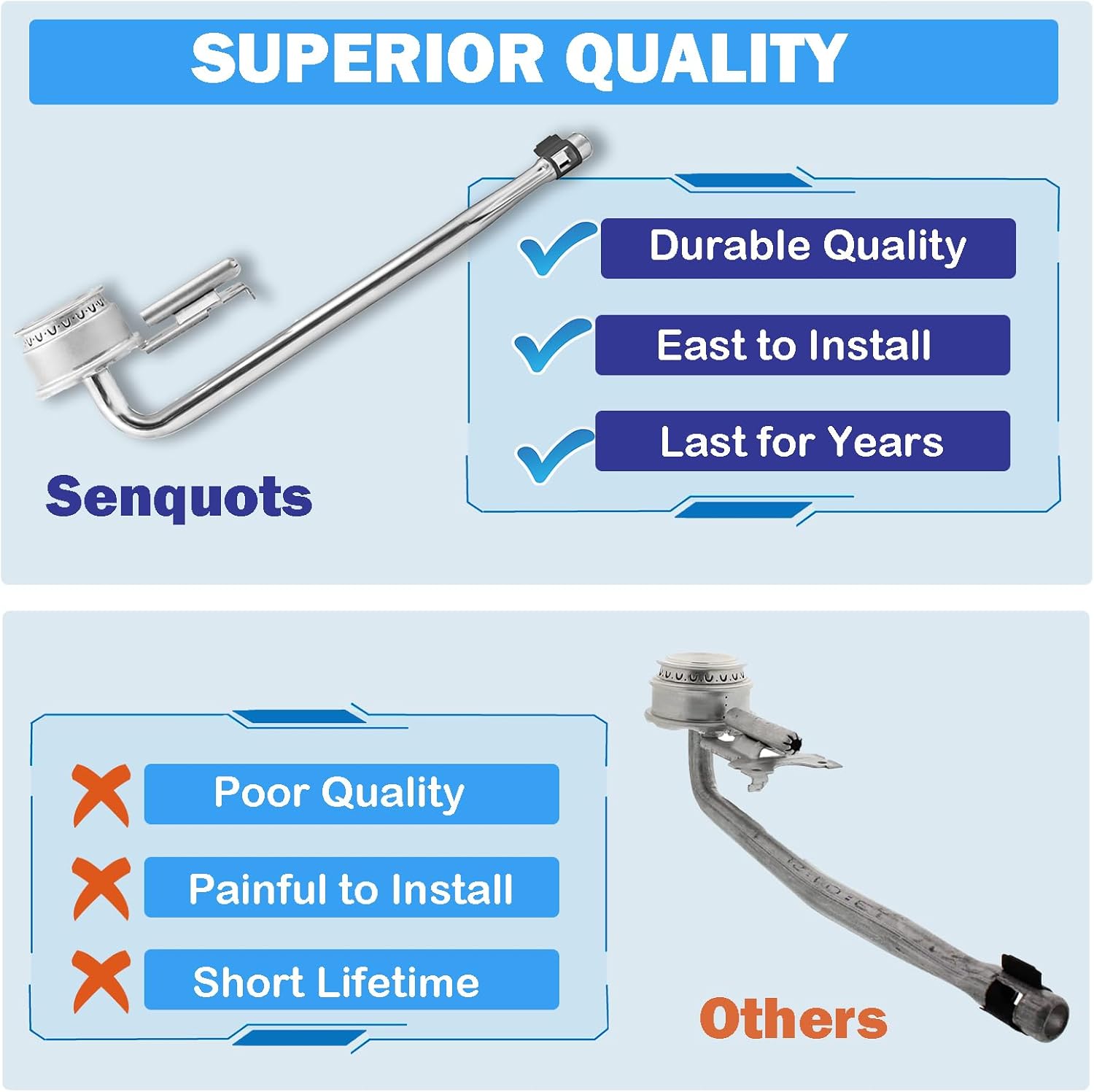 𝑵𝒆𝒘 Senquots Gas Range Top Rear Burner - Stove Rear Burner Assembly 316039003, 316103803, AP6036328, PS11770471 Replacement for FRIGIDAIRE