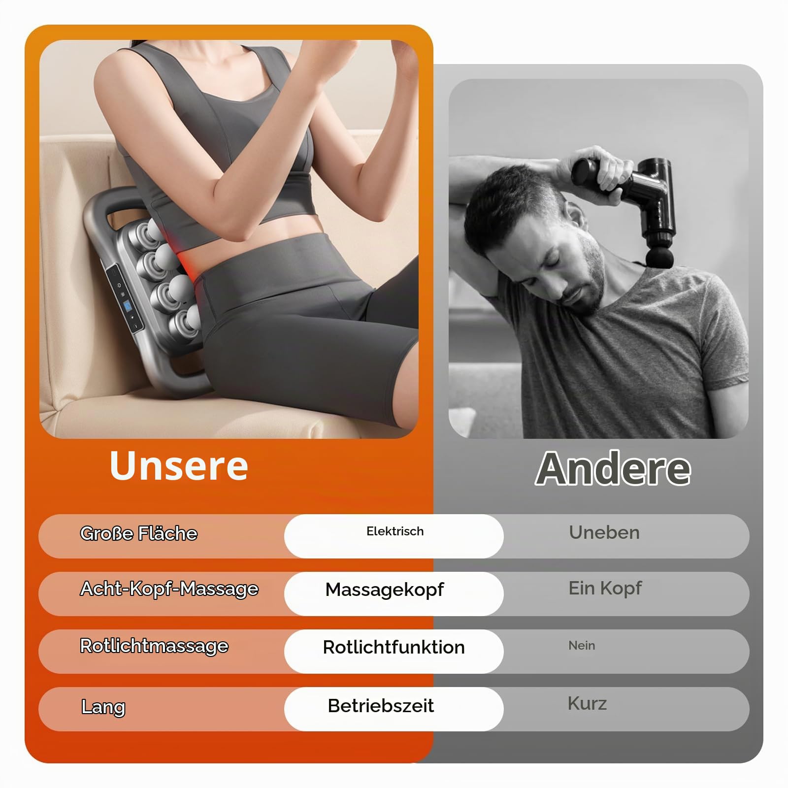 8-Kopf Massagepistole, Elektrisches Massagegerät, Massage Pistole | 3 Massagemodi und 30 Einstellbaren Geschwindigkeiten, zur Linderung von Rückenschmerzen, Beinen, Ganzkörpermuskelmassage
