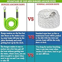Vista 7 de Botepon Líneas de muelle elástico para barcos, Líneas de anclaje de bungee para barcos, Cuerda de anclaje elástica para barcos, Línea de anclaje