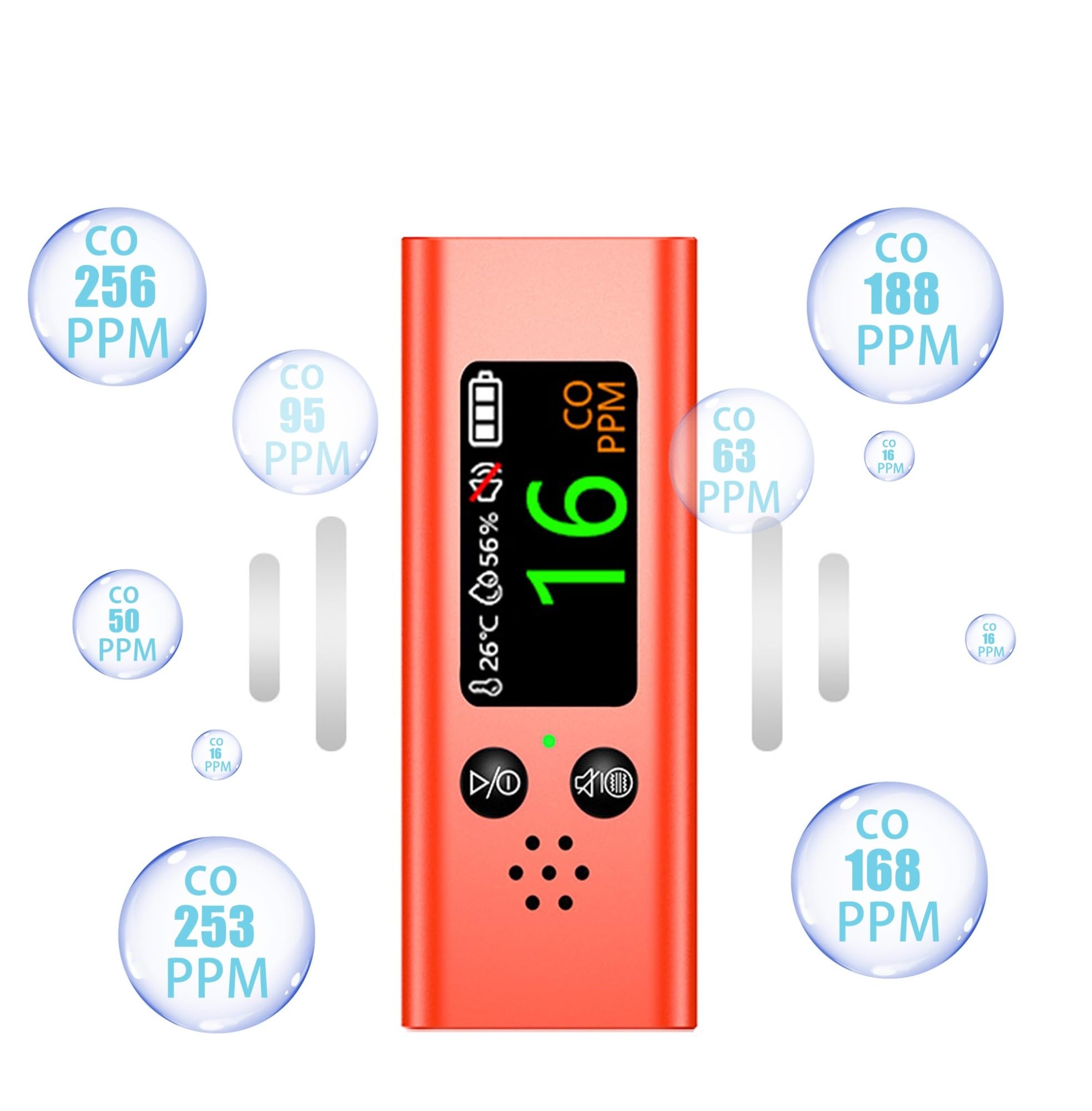 Détecteur de gaz, Détecteur de monoxyde Carbone Portable 3 en 1, Mini détecteur température/humidité Voyage précis et Rechargeable(Zwart)