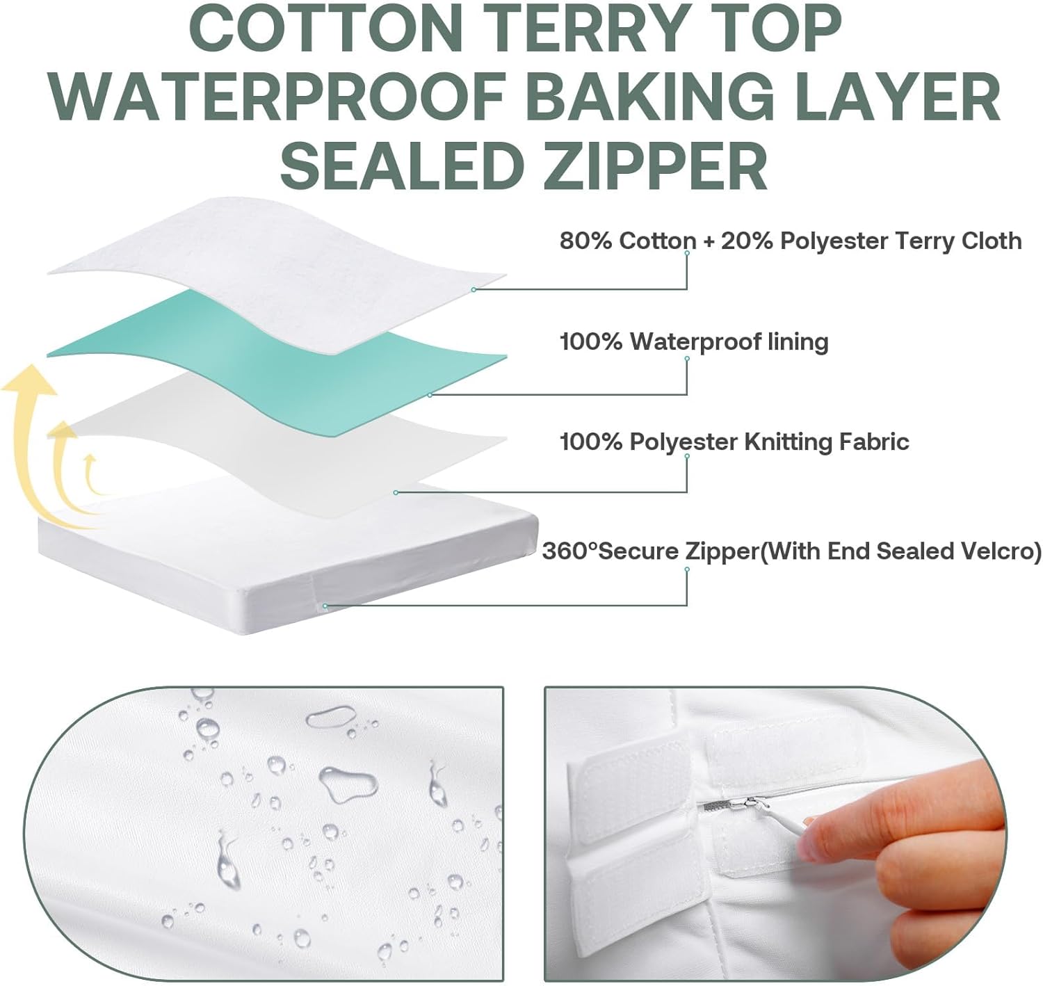 【No Pilling】 Full Mattress Protector Cover 54"x75" Zippered and Waterproof Fits 9-12" Deep, Skin-Friendly Urine-Proof Stain Resistant Breathable Soft - Image 4