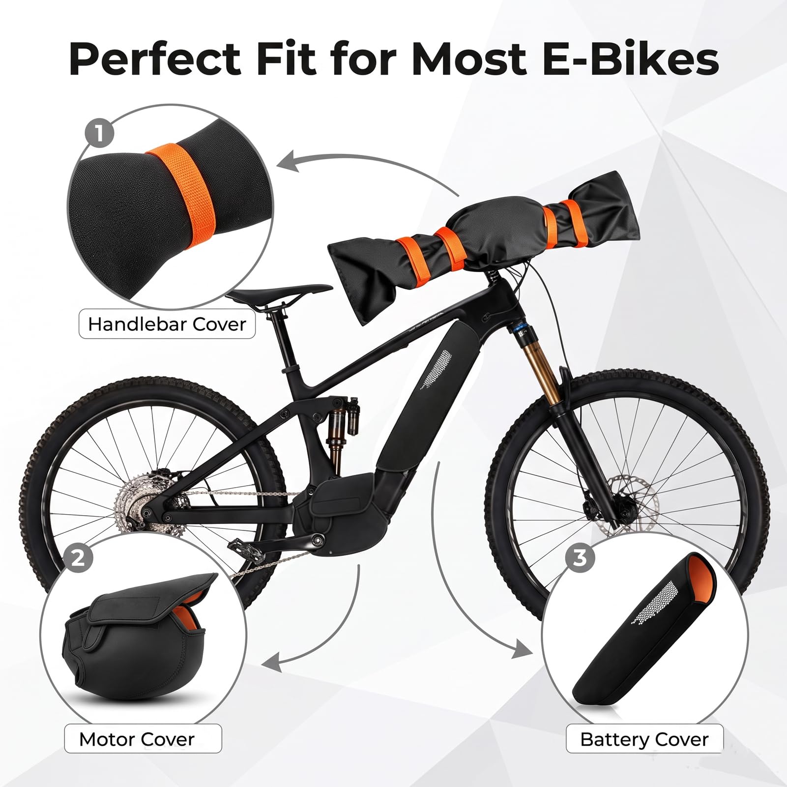 E-Bike Schutzabdeckung Set für Motor Akku Lenker