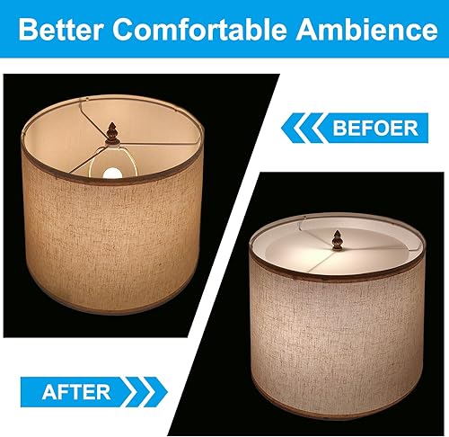 Miniatura 3 de PATIKIL Difusor de pantalla de lámpara, 8 pulgadas de diámetro con orificio central de 38 pulgadas para pantallas de tambor, colgantes de luz, se