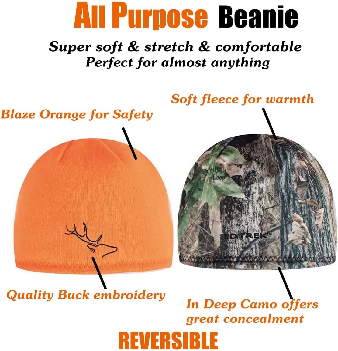 EDTREK All Purpose Reversible Beanie - Ultra Comforable and Soft Outdoors Beanie Hat - Image 4