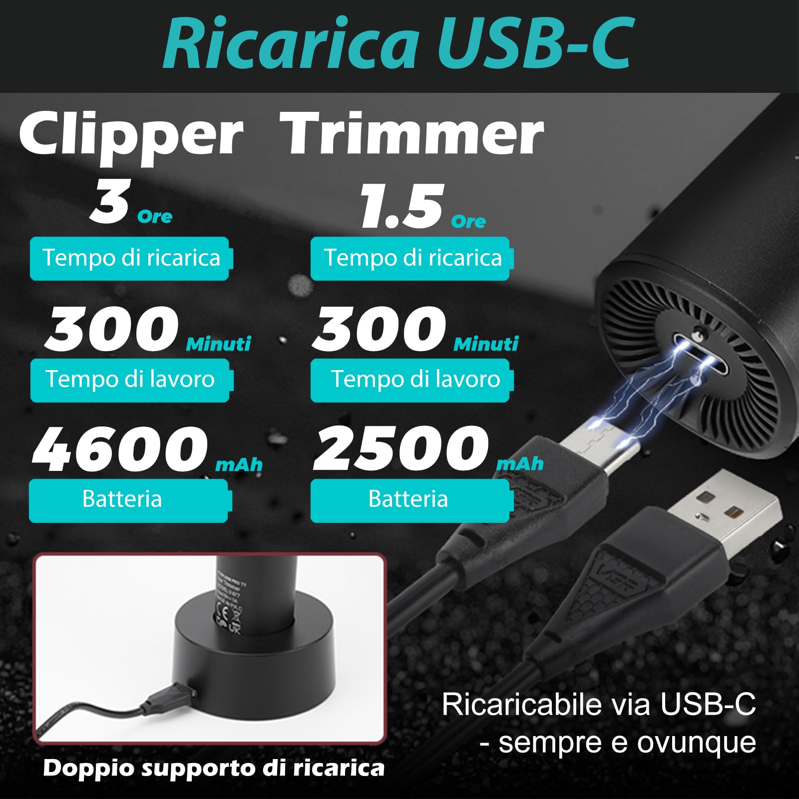 VGR 001 & 977 Tagliacapelli Uomo Professionale, Set Macchinetta per Capelli e Trimmer Zero Gap Senza Fili, Kit Barbiere con Lama DLC e Luce LED Spot, Ricarica USB con Base di Ricarica, Nero