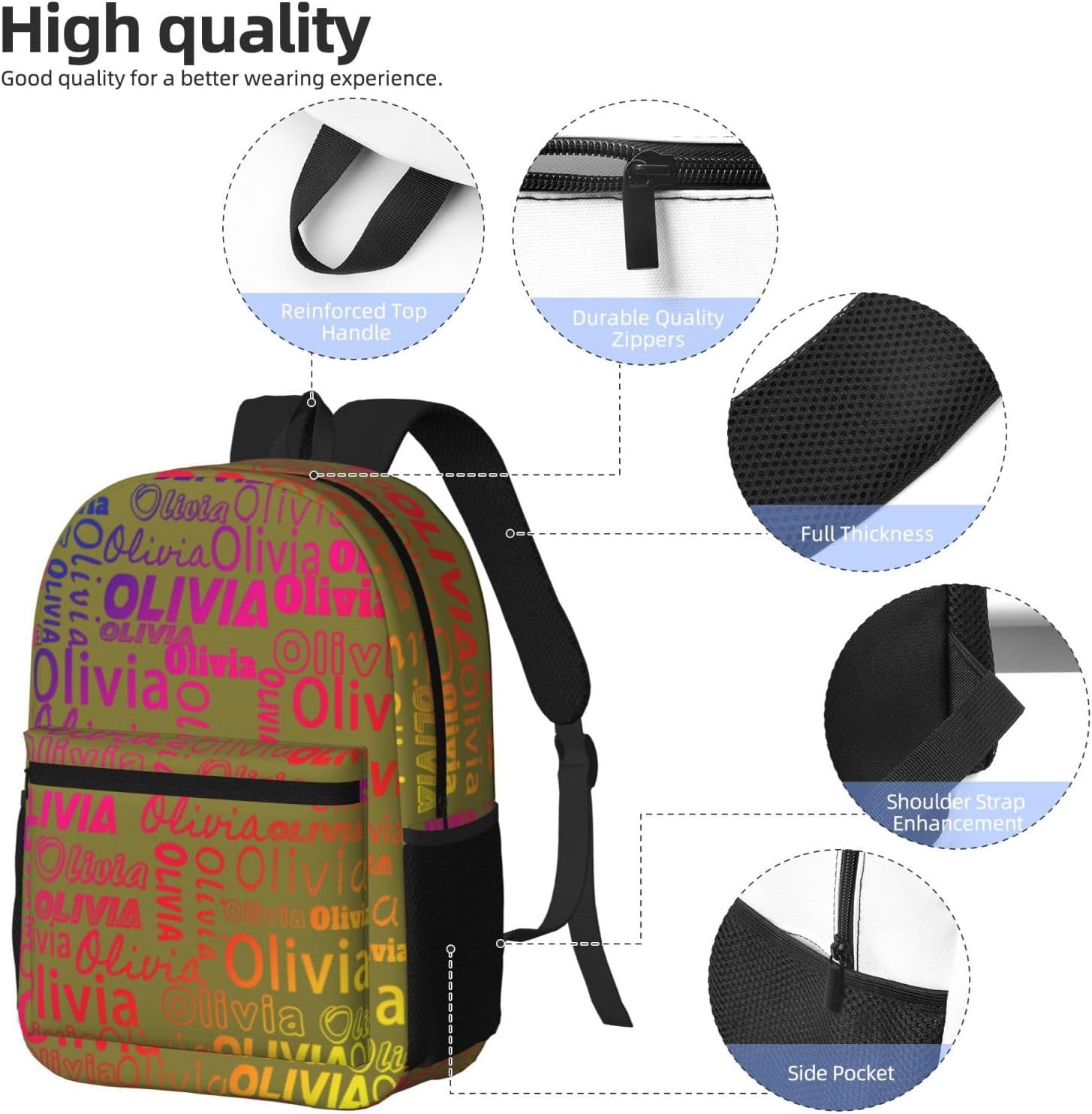 Custom Backpack Large-capacity for Women Men Customize Casual Travel Laptop Backpack Design Your Own Personalized Backpacks