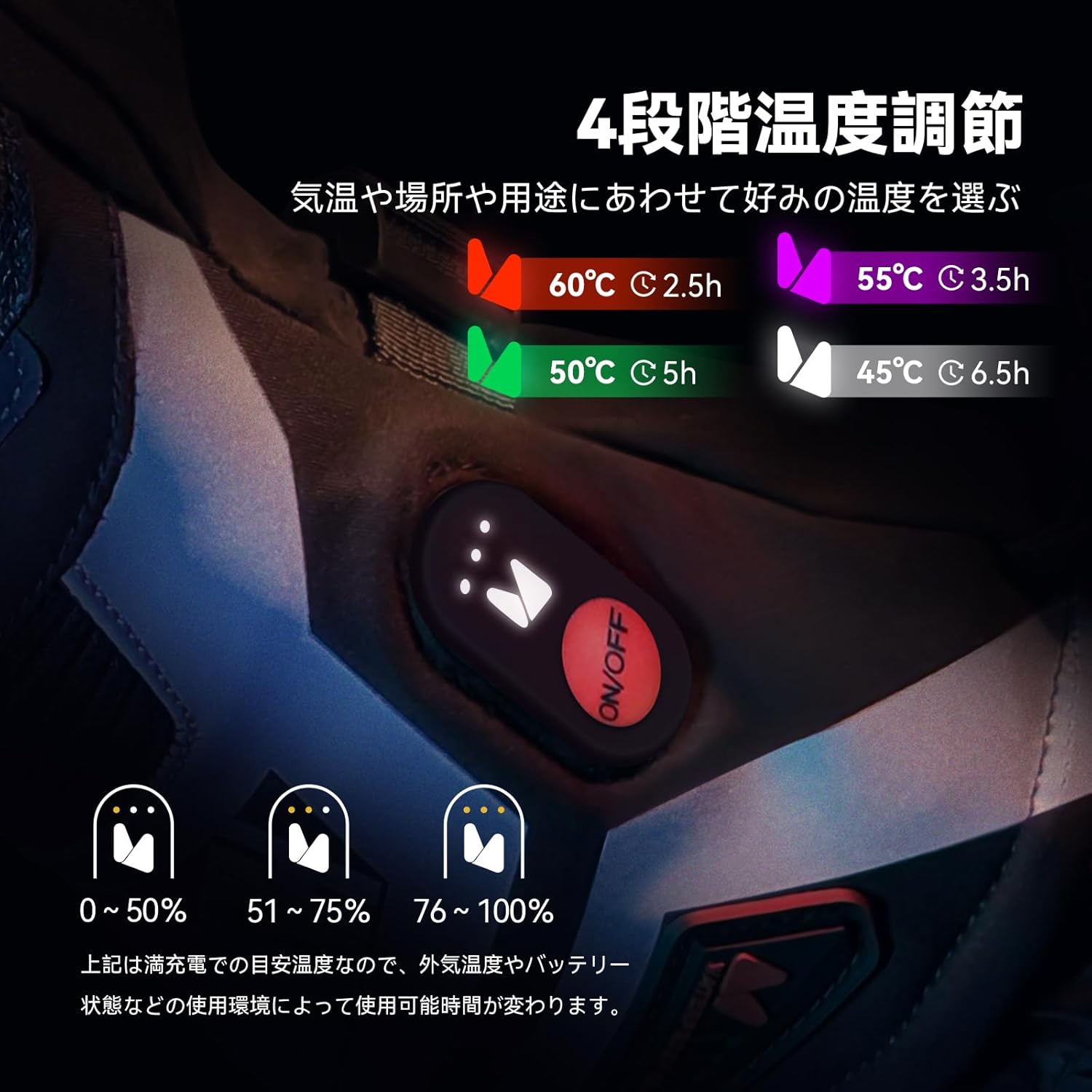 Hompres 電熱グローブ バイク パワーアップ11.1V グローブ 冬 掌部位