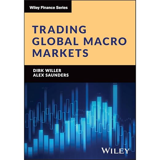 Trading global macro markets