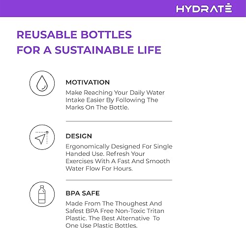 Miniatura 4 de HYDRATE Botellas de agua motivacionales de alta calidad de 30.4 fl oz con pajilla. Ingesta diaria de agua con marcas de tiempo, sin BPA. A prueba de
