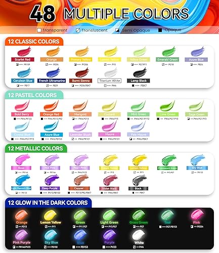 Miniatura 37 de POPYOLA Juego de 40 piezas de pintura acrílica con 12 pinceles, 2 cuchillos, paleta y esponja, 24 colores (2.3 onzas líquidas, 2 onzas), pintura