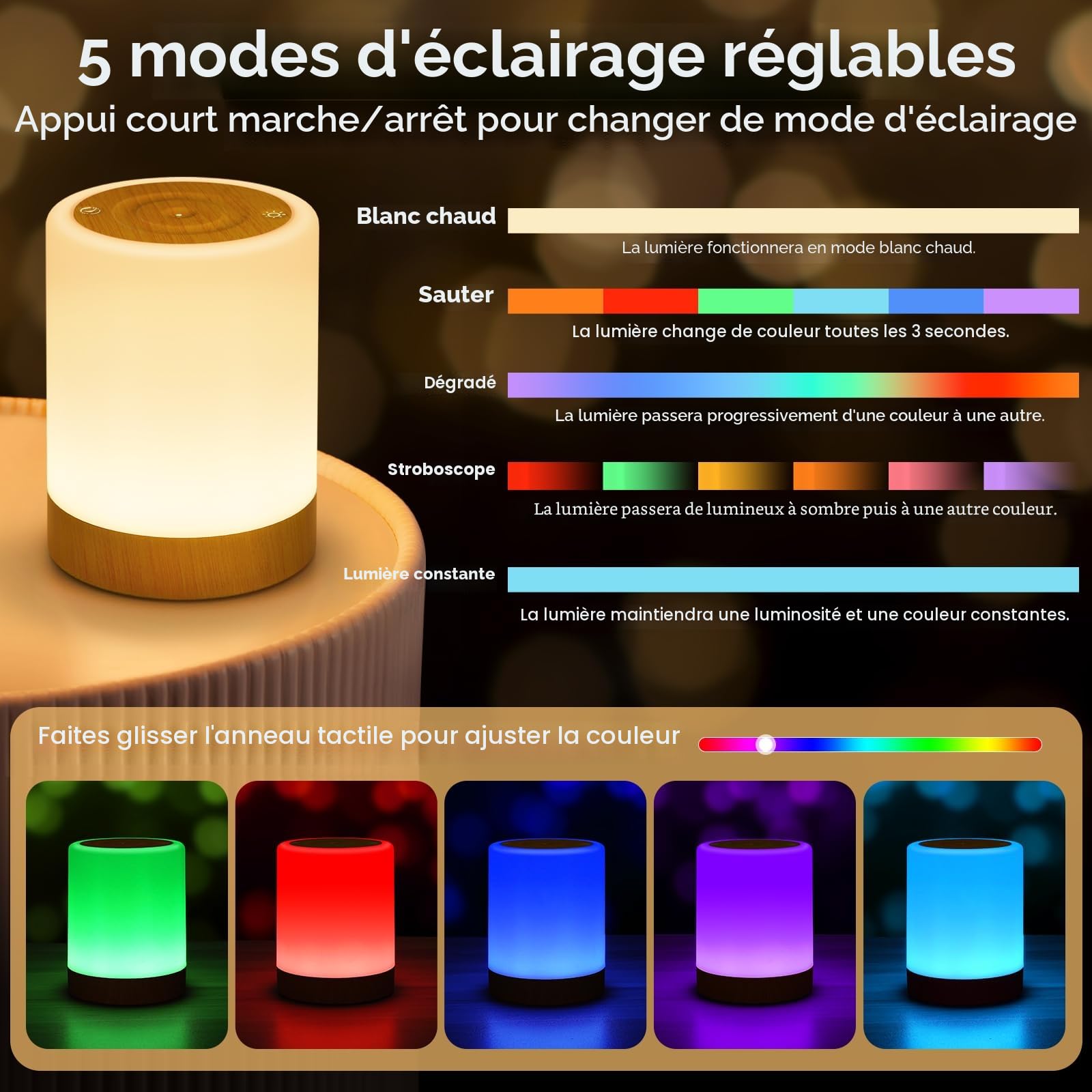 Lamparas de Mesita de Noche Tactil Regulable, Lampara Mesita Noche con 256 RGB Color y 5 Modos, Luz Cálida Luz Nocturna Lampara Mesa LED Recargable USB con Función de Temporizador para Regalo