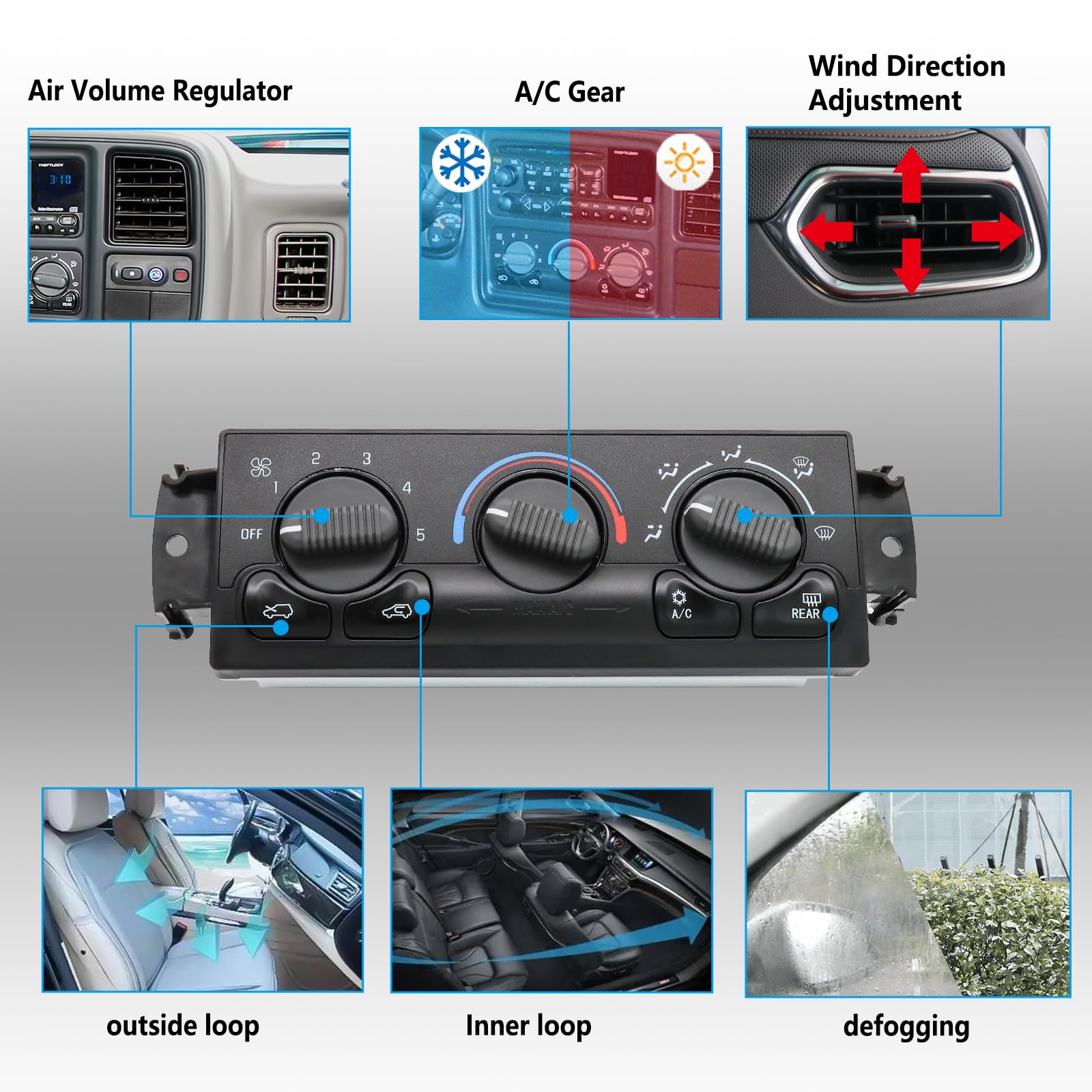YZHIDIANF 599-218 Climate Control Panel For Chevy & GMC Trucks – Fits Avalanche, Silverado, Suburban, Sierra, Yukon (1999-2002) - View #9