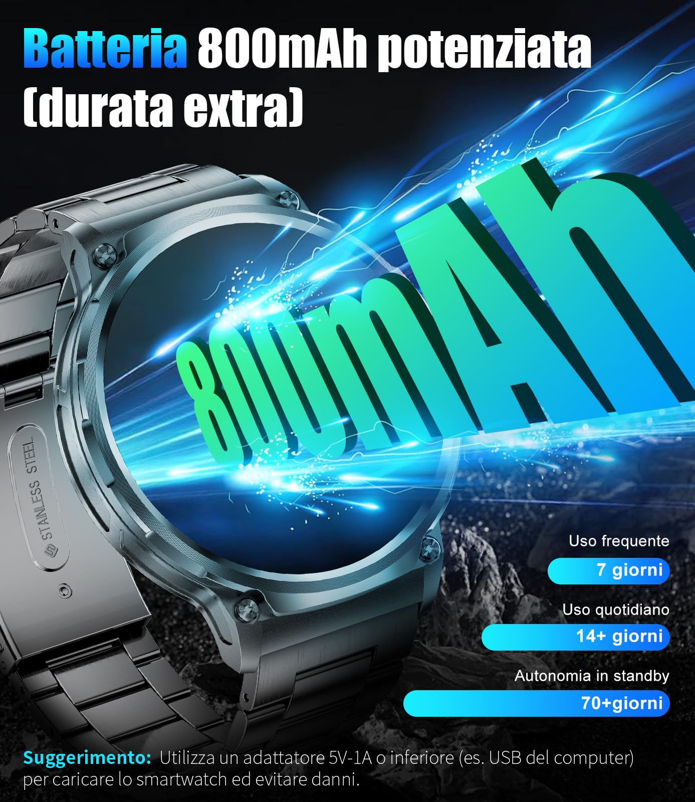 SUNKTA Smartwatch Uomo con 3 Cinturini,800 mAh,1.85" Orologio Smart Watch Militari con Chiamata Bluetooth,123 Modalità Sportive 5ATM Impermeabile,Sonno/Cardiofrequenzimetro per Android iOS