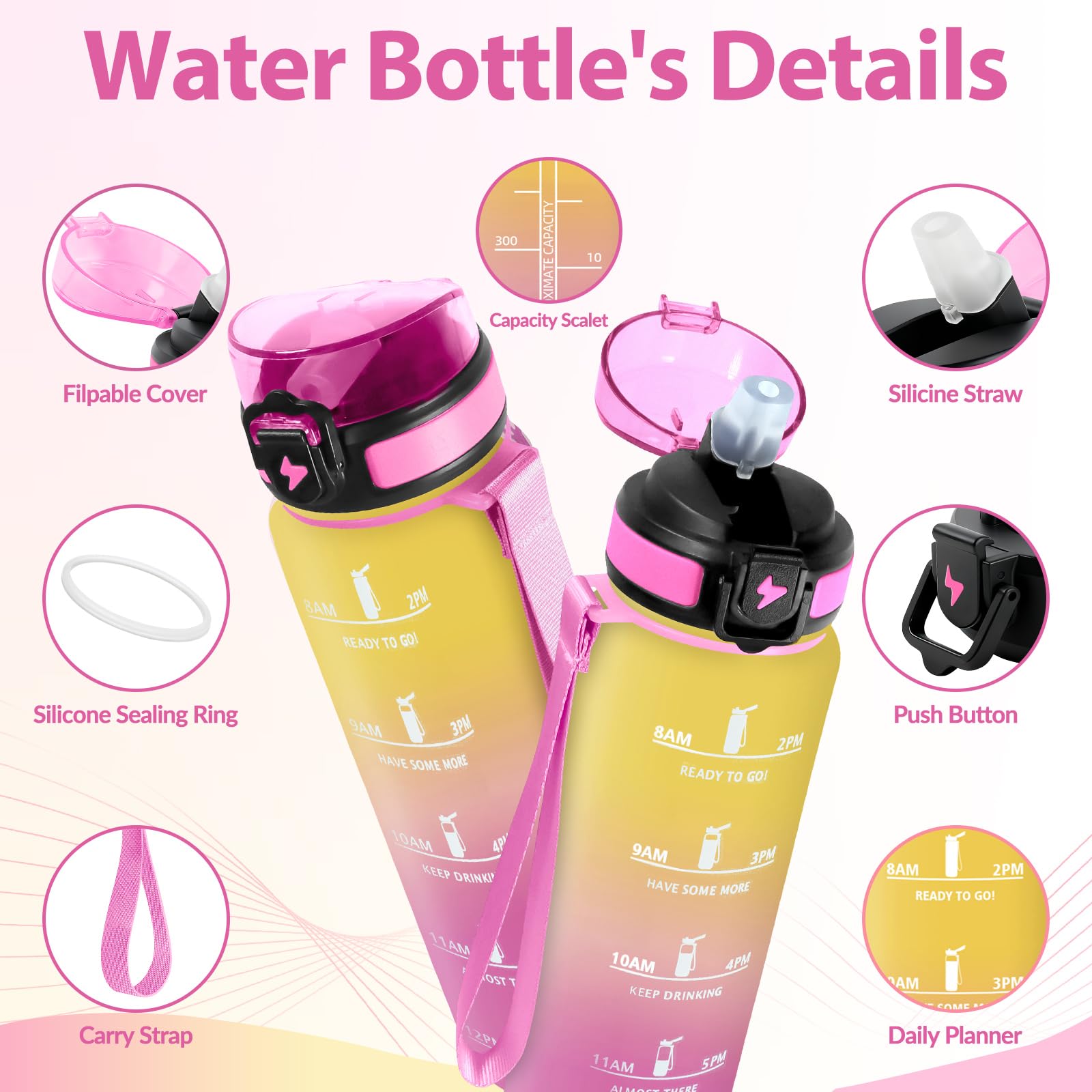 Mulbijeo Borraccia 1 Litro, Libre de BPA & Reutilizables, Borracce con Cannuccia, A Prova di Perdita, Borracce Palestra, Portatile, Borraccia Motivazionale per Scuola, Palestra, Ufficio, Festa