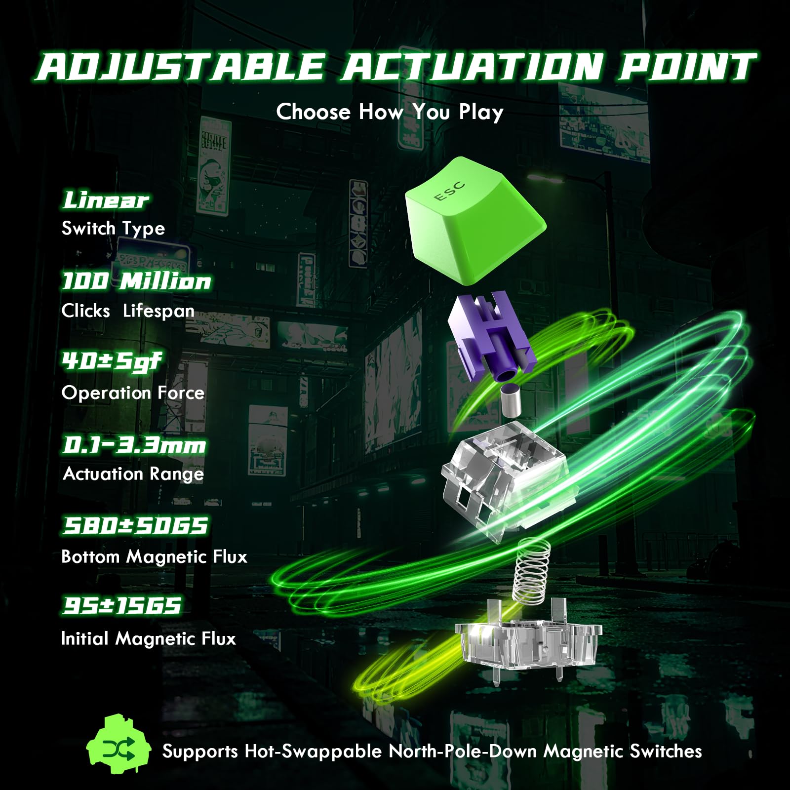 ATTACK SHARK R85 HE Tastiera Rapid Trigger 8000Hz, Precisione RT di 0,005mm, Tastiera Gaming Cablata 75%, Scatola Luminosa RGB, Switch Magnetici Hall, Attuazione Regolabile, Snap Tap, Nero