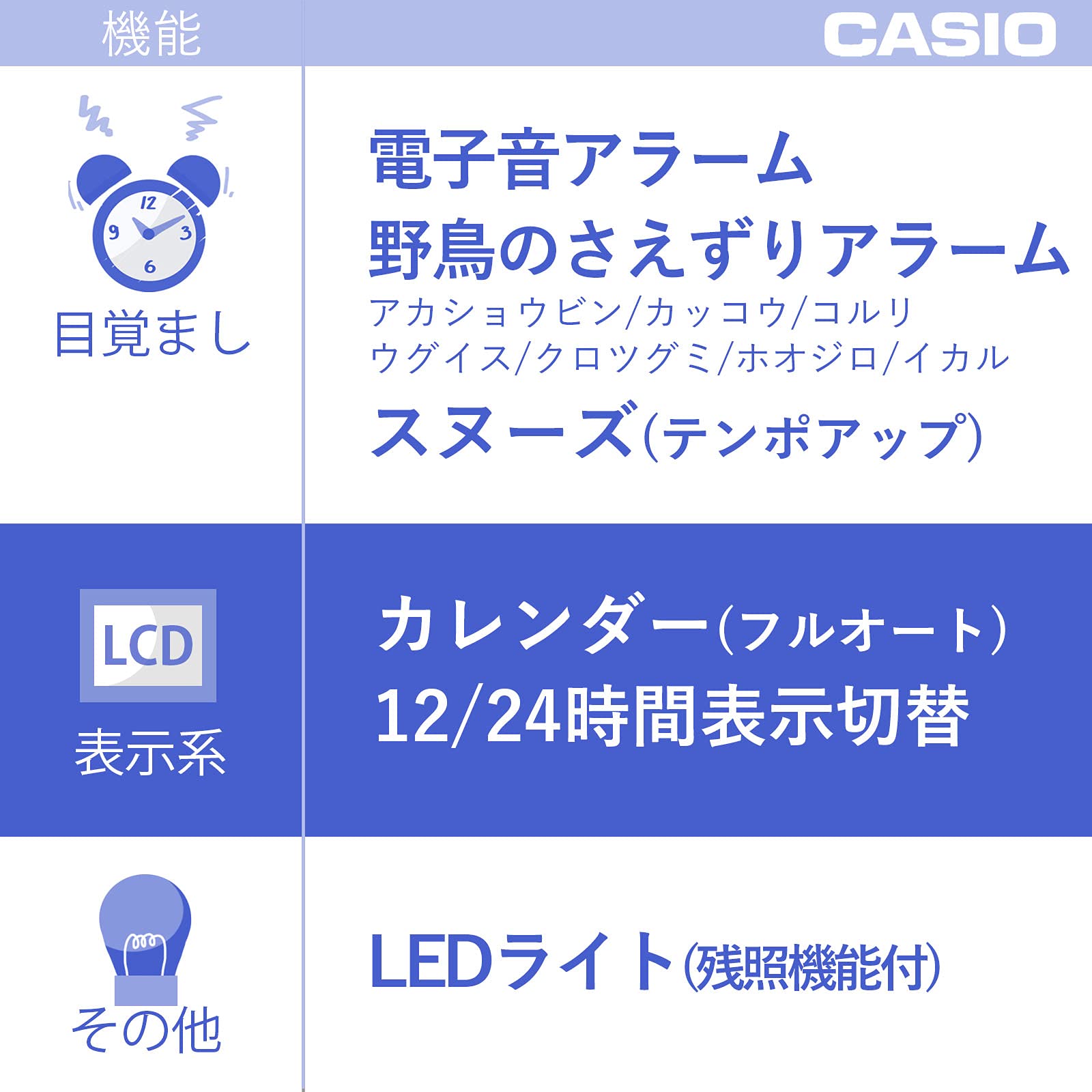 Amazon.co.jp: CASIO(カシオ) 目覚まし時計 電波 白 デジタル 野鳥の