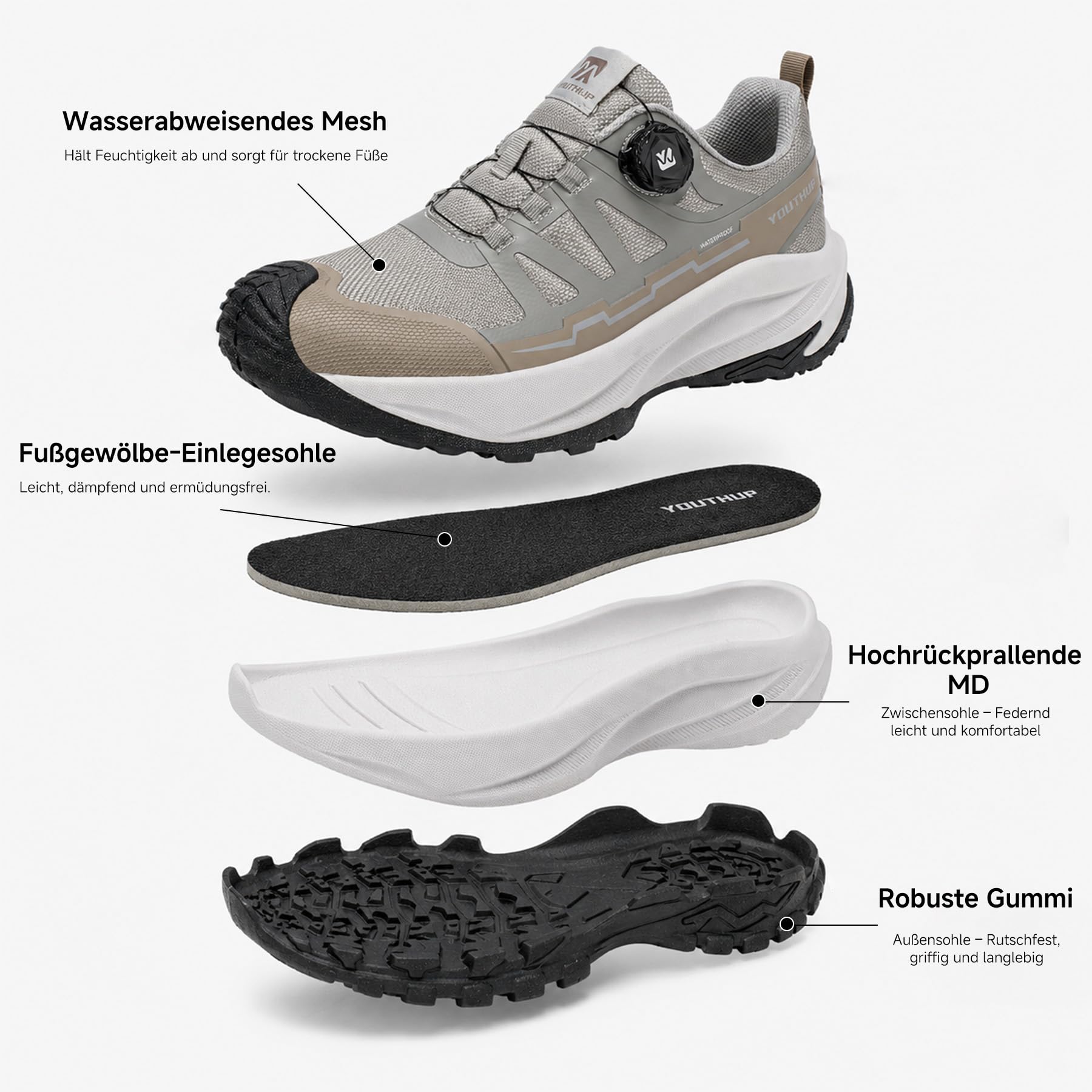 YOUTHUP Herren Wanderschuhe Wasserdicht Laufschuhe mit Drehverschluss