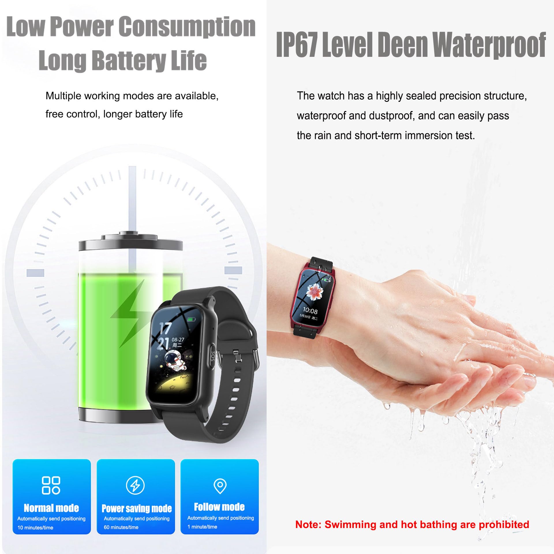 Notruf Armband Für Senioren, Notfalluhr Für Senioren Mit SOS-Notruf, Sturzerkennung, HD-Videoanruf Und Magnetischer Aufladung – IP67 WasserdichtRed,25.8x2cm