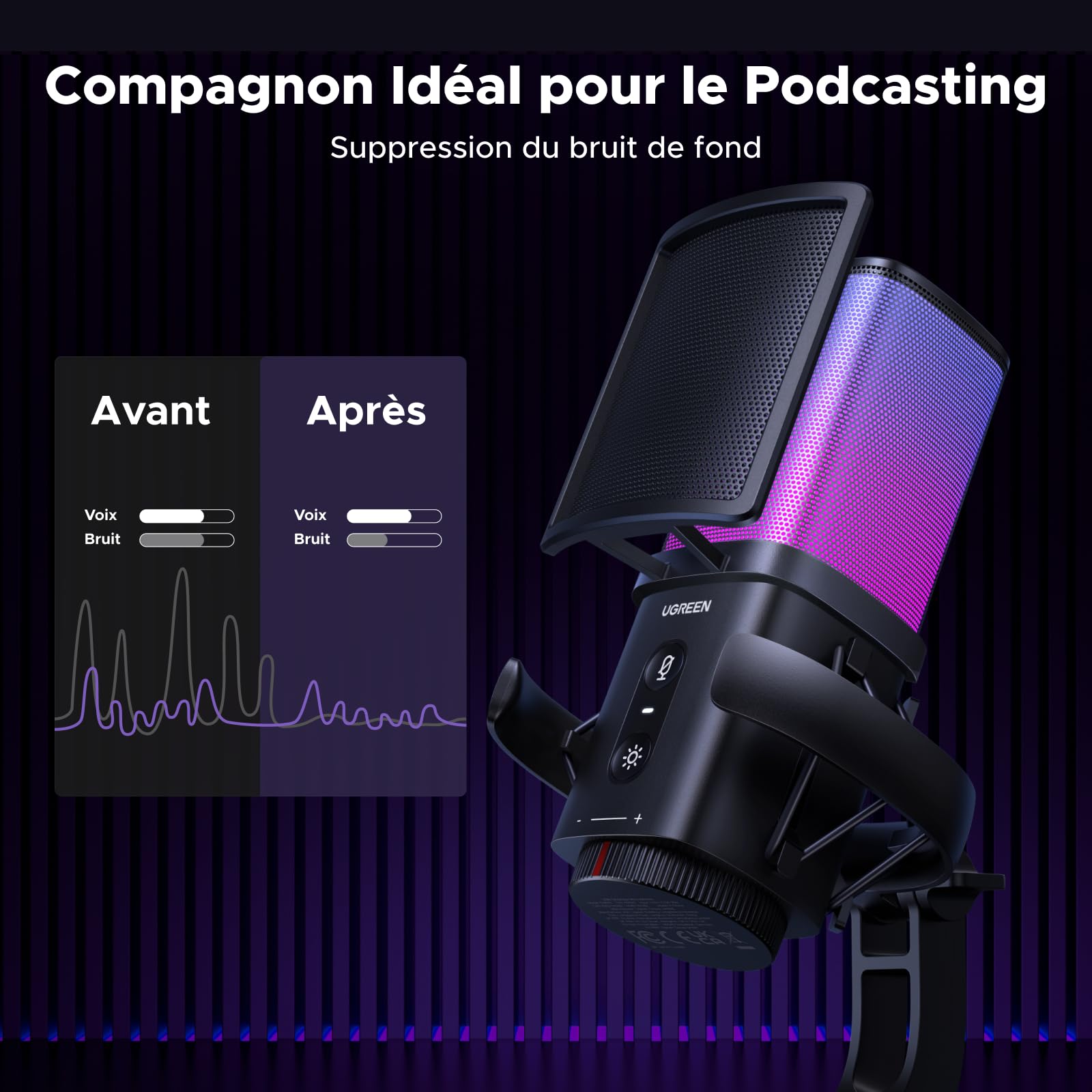 UGREEN Micro Gaming Microphone USB avec RGB 96KHz 24bit Réduction du Bruit DSP pour Enregistrement Gaming Streaming Podcast Compatible avec PS5 4 Laptop