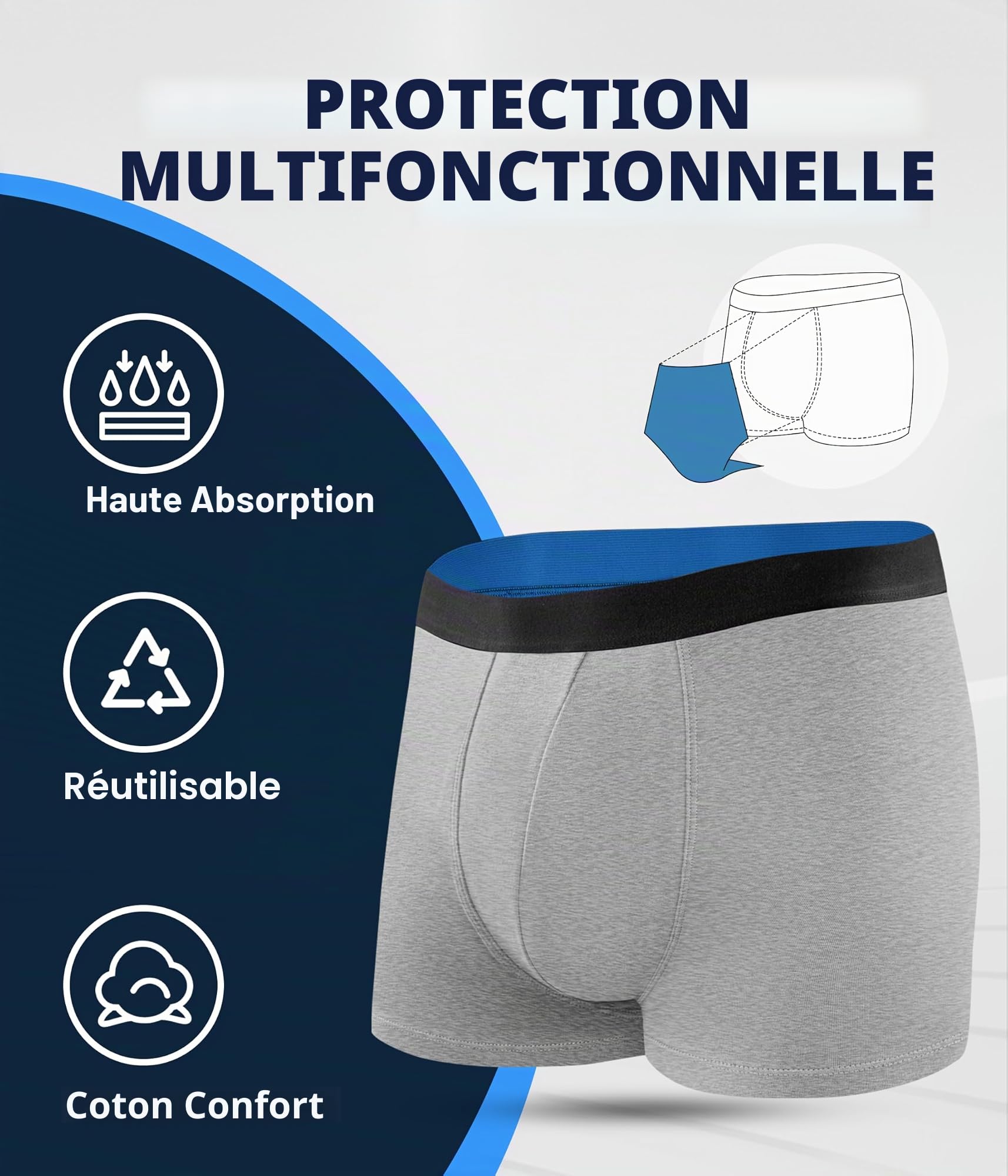 Lot de 3 culottes d'incontinence pour homme, 150 ml, absorbantes, lavables, réutilisables, étanches (multicolore 01, L)
