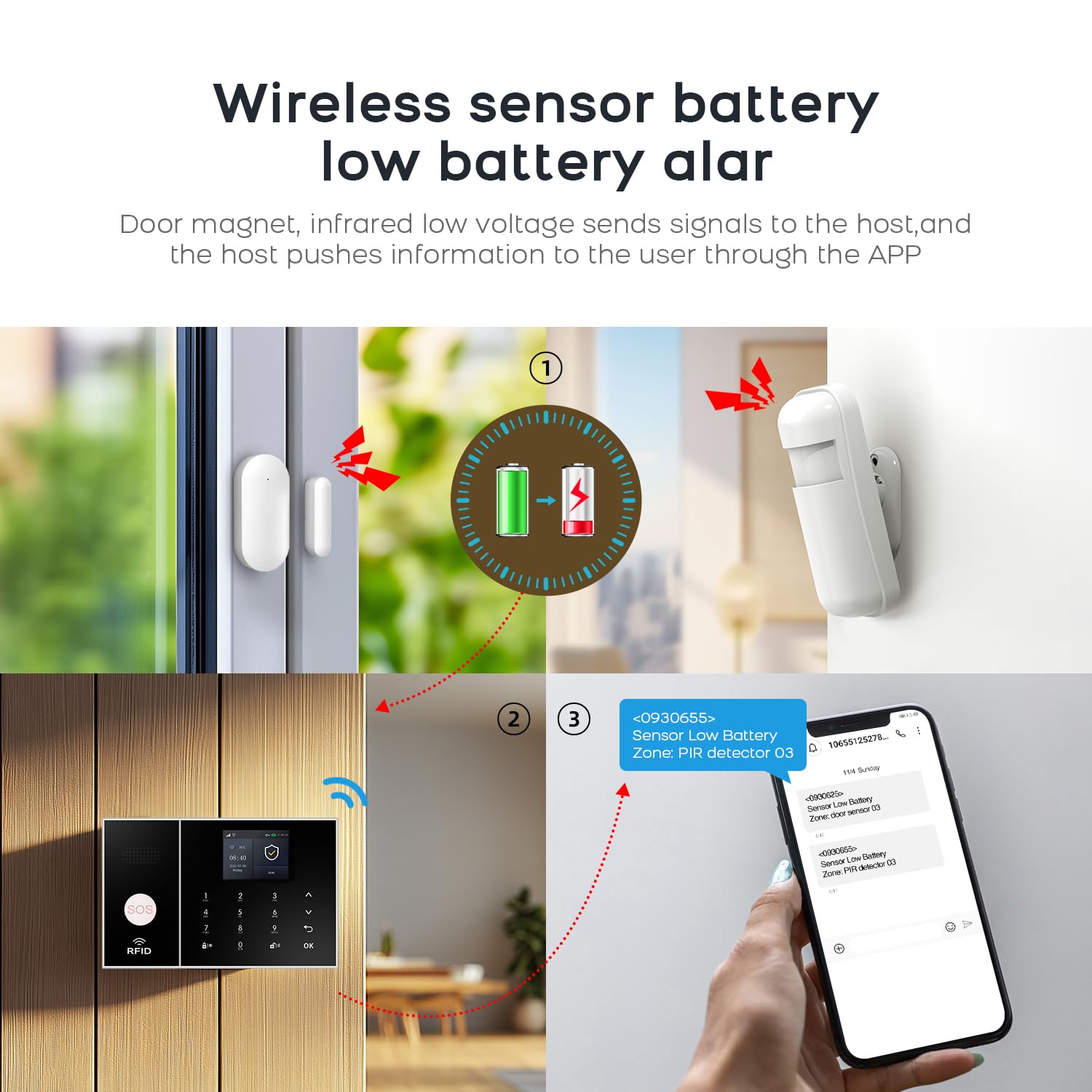 XNY WiFi Home Alarm System, Wireless 4G Burglar Alarm System For