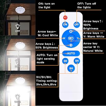 Solar Shed Light Indoor Outdoor, Daytime Available with Remote and Timer | Split Design, 2 Pack Solar Shed Lights, Equipped with a 5000mAh High-Capacity Battery, 3 Color/ Dusk to Dawn