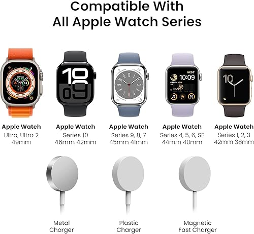 Miniatura 2 de Delidigi Soporte de doble cargador compatible con Apple Watch Ultra 321, SE 321, Series 11 10 9 8 7 6 5 4 3 2 1 (494645444241401.496 in)