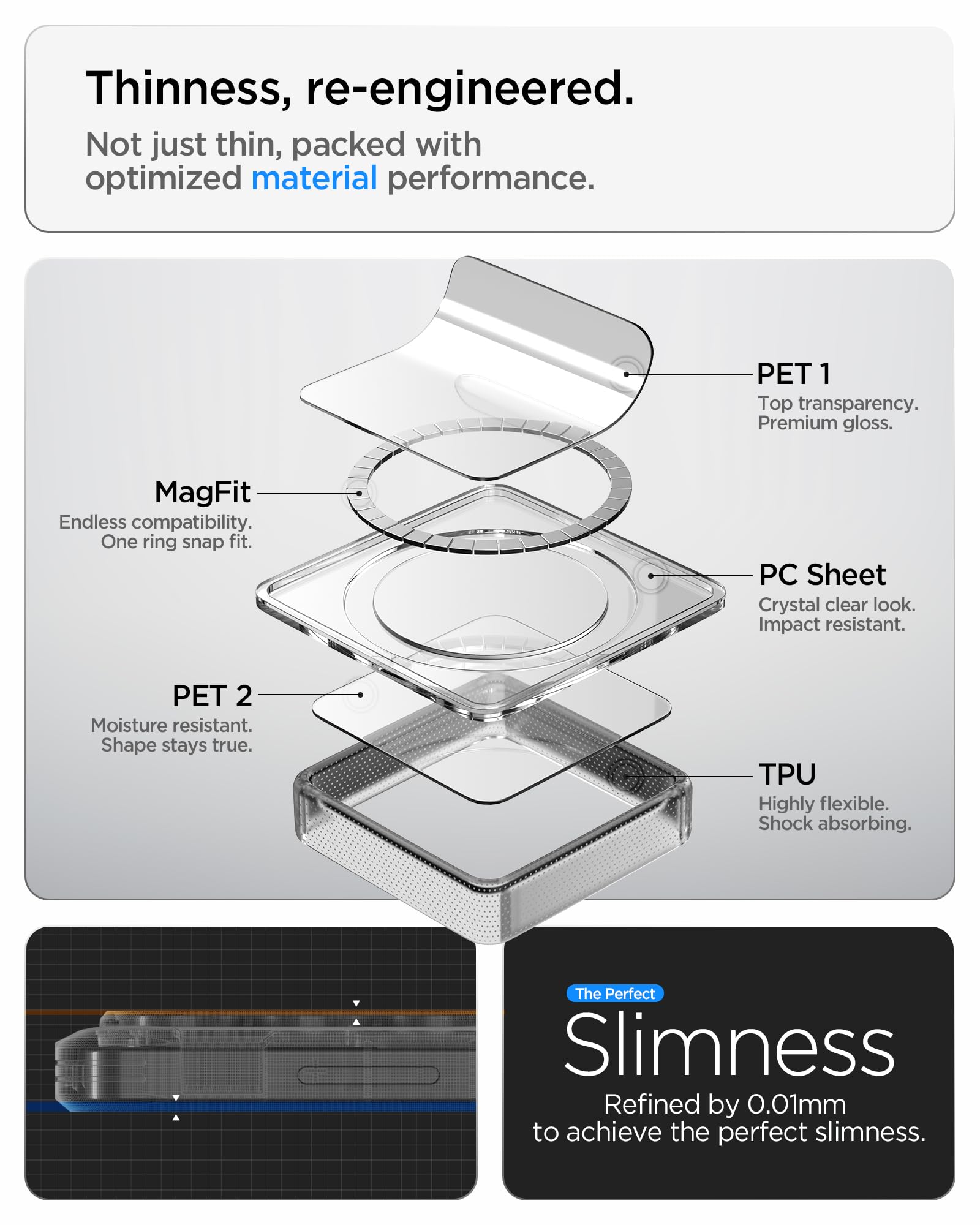 Spigen Cover per Samsung Galaxy S26 Ultra, Ultra Hybrid MagFit, Compatibile con MagSafe - Clear White