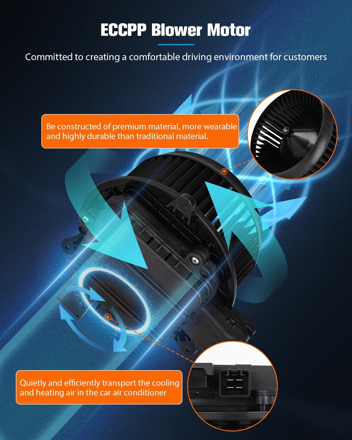 ECCPP AC Blower Motor Fit for Lincoln Navigator/Ford Expedition 2018-2024, F-150 2015-2023,2017-2022 F-250 350 450 550 Super Duty,2020-2022 Ford F-600 Automotive Replacement 700329 Front Heater Blower