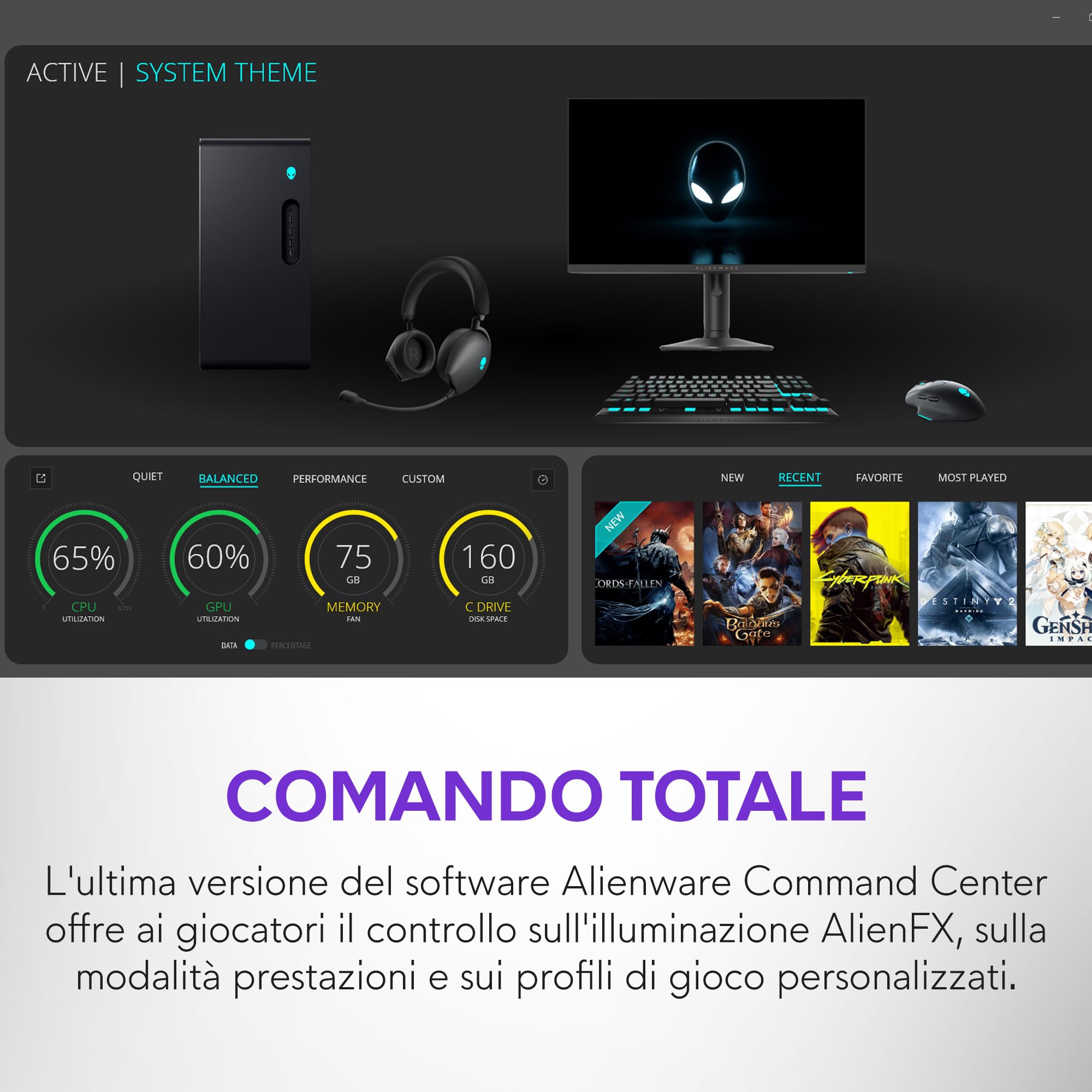 Alienware Aurora Gaming Desktop Intel Core Ultra 7 265KF RTX 5070 32GB RAM 1TB SSD Raffreddamento a Liquido 1000W Win 11 Home