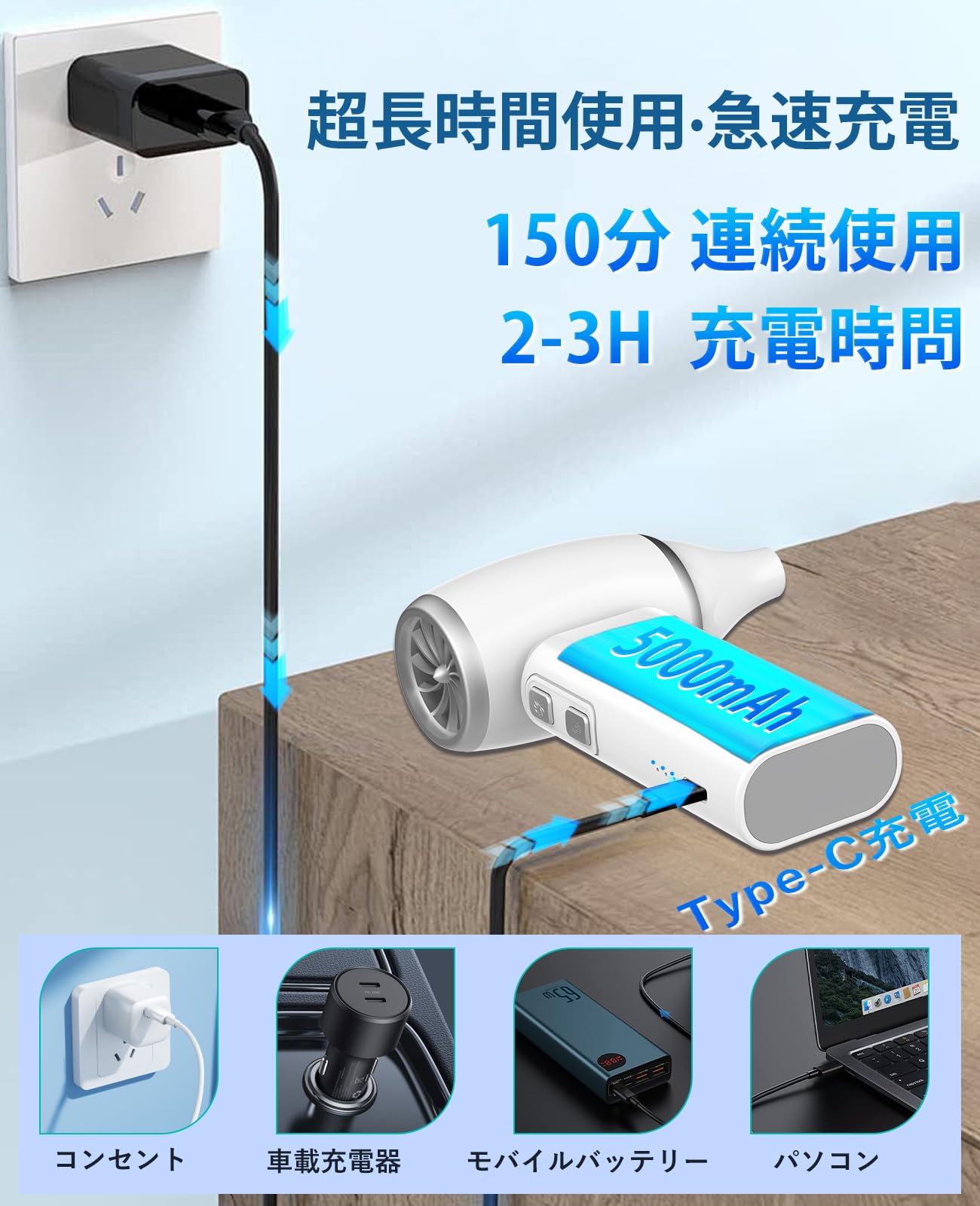 Amazon.co.jp: エアダスター 電動エアダスター ブロワー洗車 ブロアー 