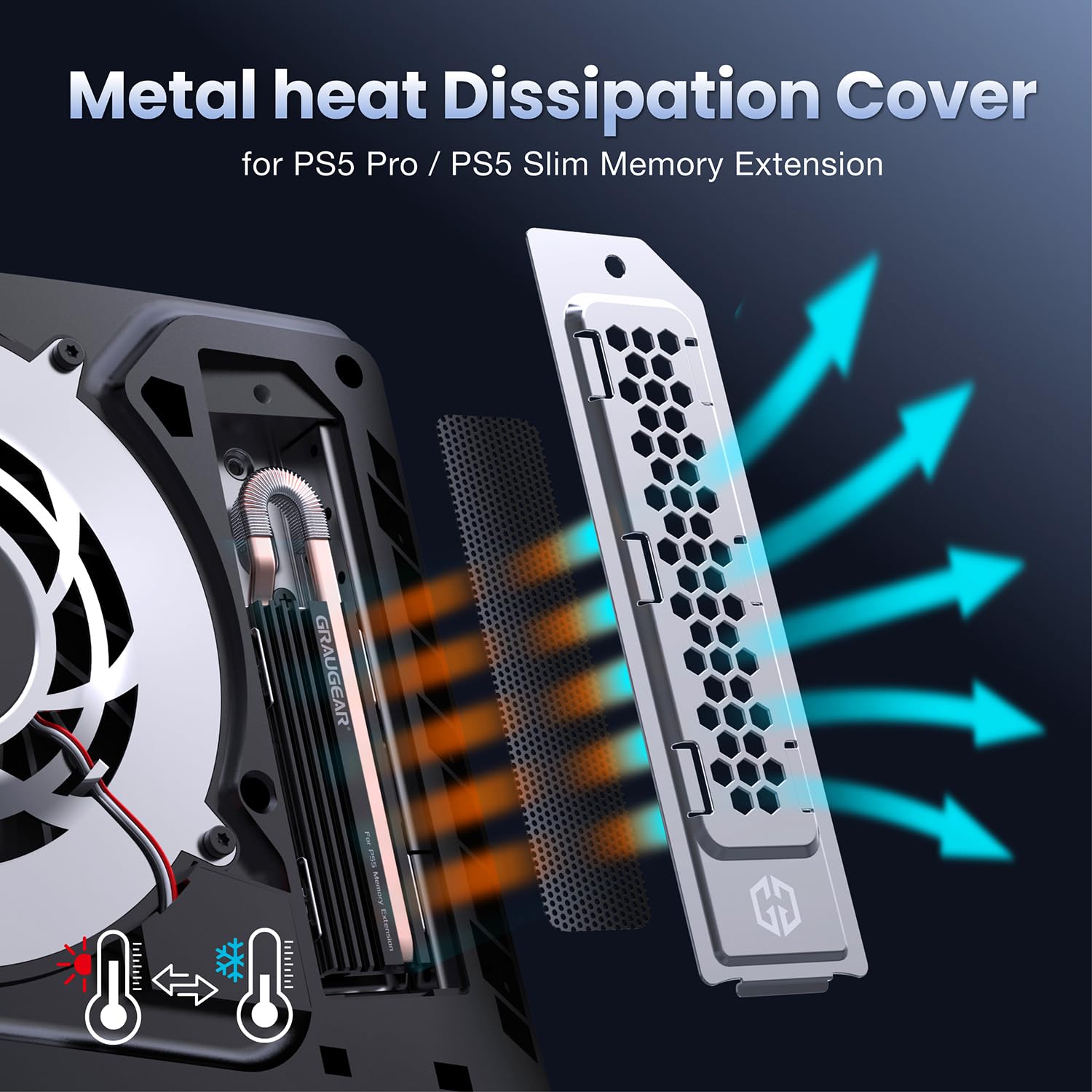 GRAUGEAR Actualización de refrigeración y protección contra el polvo para PS5 Pro/PS5 Slim, PS5 Pro/Slim M.2 SSD cubierta de disipador de calor con filtro de polvo de ventilador y enchufes de puerto