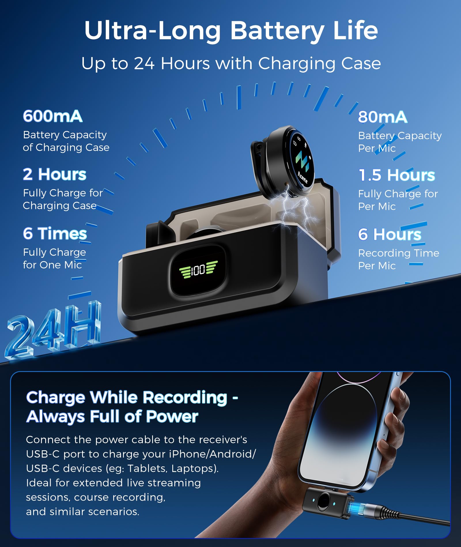 Aceele Micro Cravate sans Fil, Microphone sans Fil pour iPhone et Android, Réduction de Bruit, Audio Hi-FI 48kHz/24 Bits, Autonomie 24H, Portée 50 m, Micro Magnétique pour Vidéo, Live, Vlog, Podcast