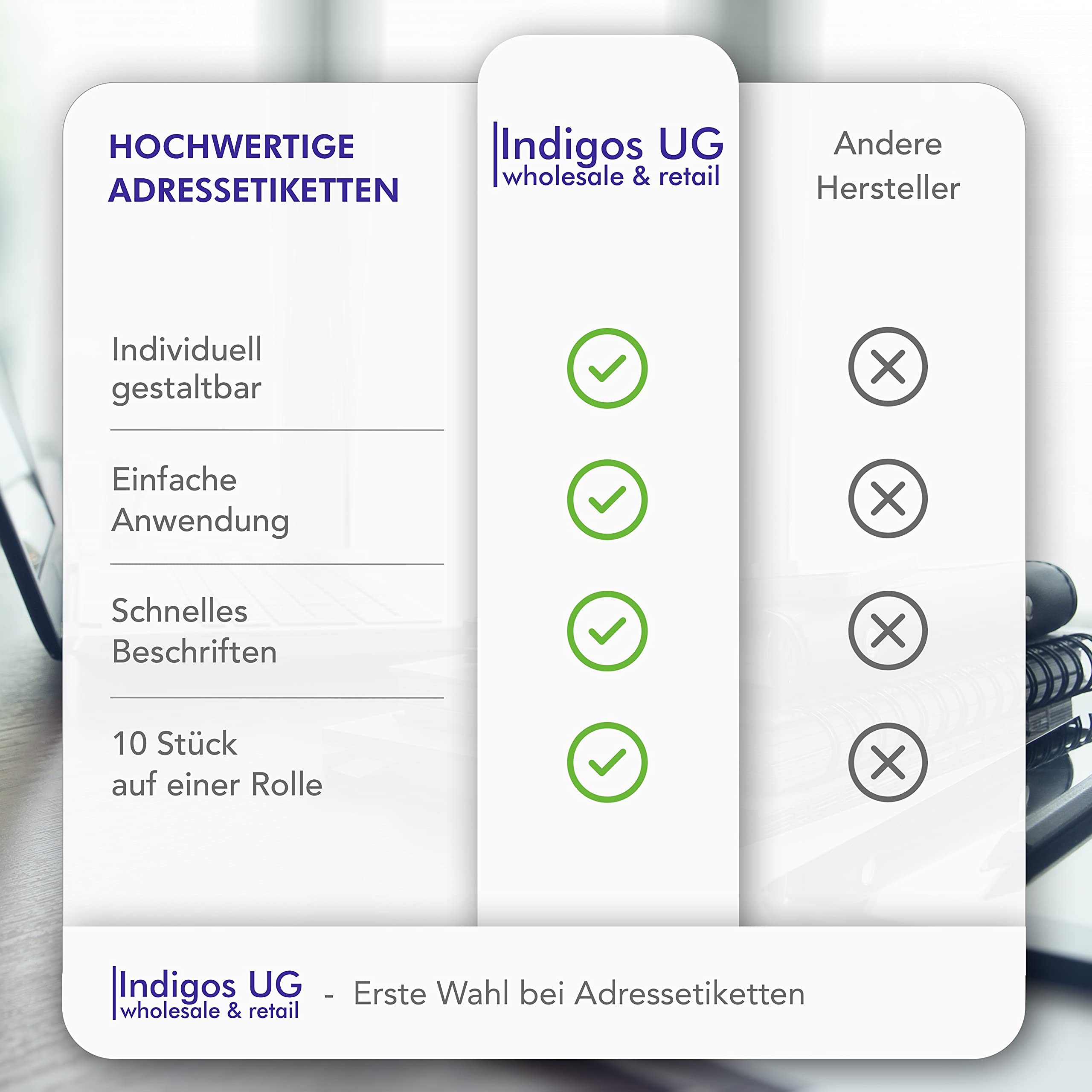 INDIGOS UG Adressetiketten - Namensaufkleber - weiß - 100 Stück personalisierbar - selbstklebend - 40 x 22 mm - verschiedene Varianten