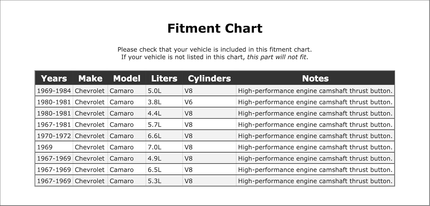 Engine Camshaft Thrust Button Compatible With Chevrolet Camaro 1984 1983 1982 1981 1980 1979 1978 1977 1976 1975 1974 1973 1972 1971 1970 1969 1968 1967 P-1942865