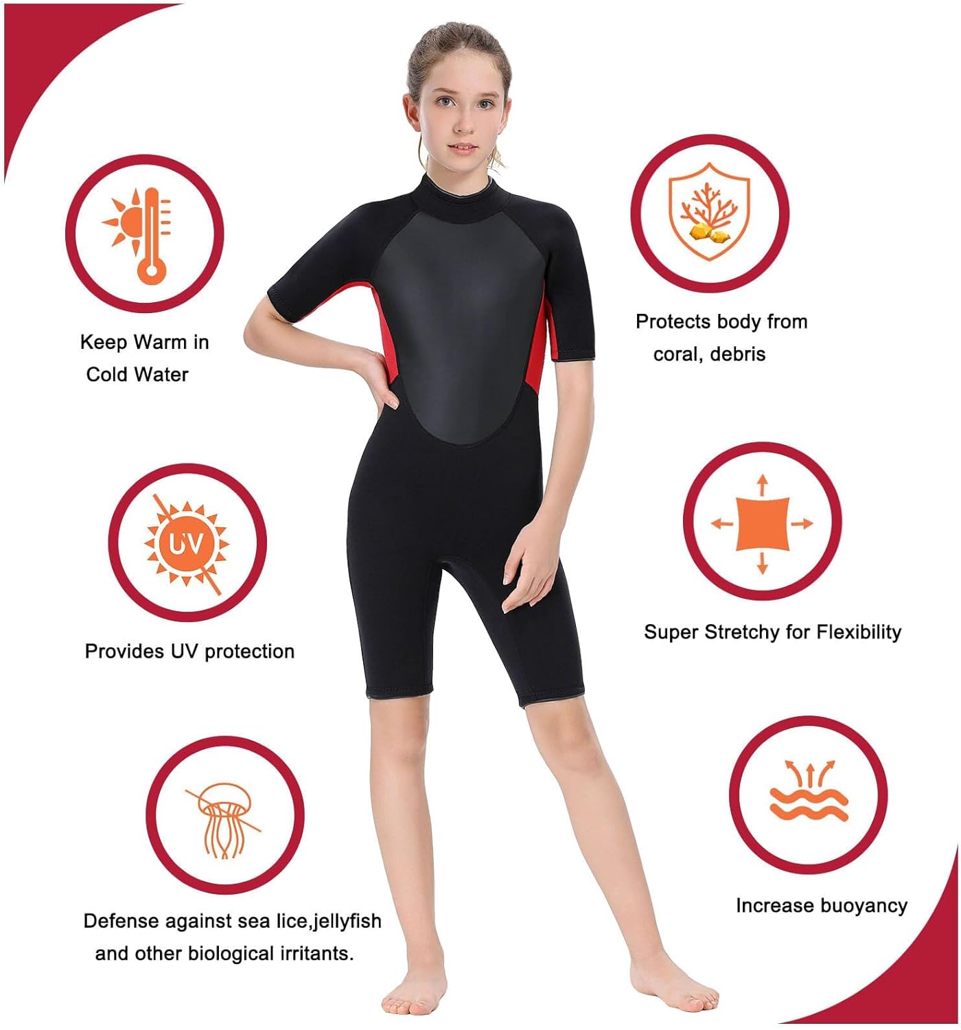 Wetsuit Kids for Toddler Boys Girls Child and Youth 3mm Neoprene Shorty Wet Suits 2mm Full Swimsuits Suits Warm for Childrens Swimming Lessons Diving Surfing