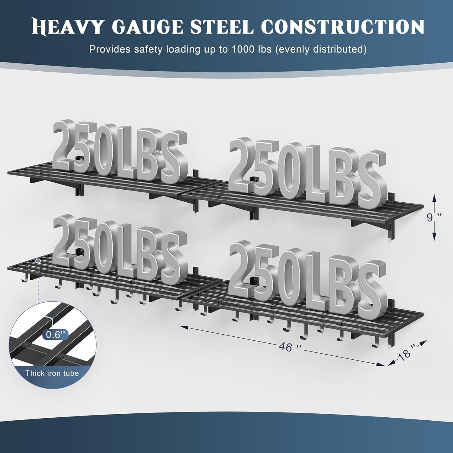 4-Pack 1.5x4ft Garage Shelving Wall Mounted, 1.5 x 4' Heavy Duty Garage Storage Shelves with Hooks, 1000LB Capacity