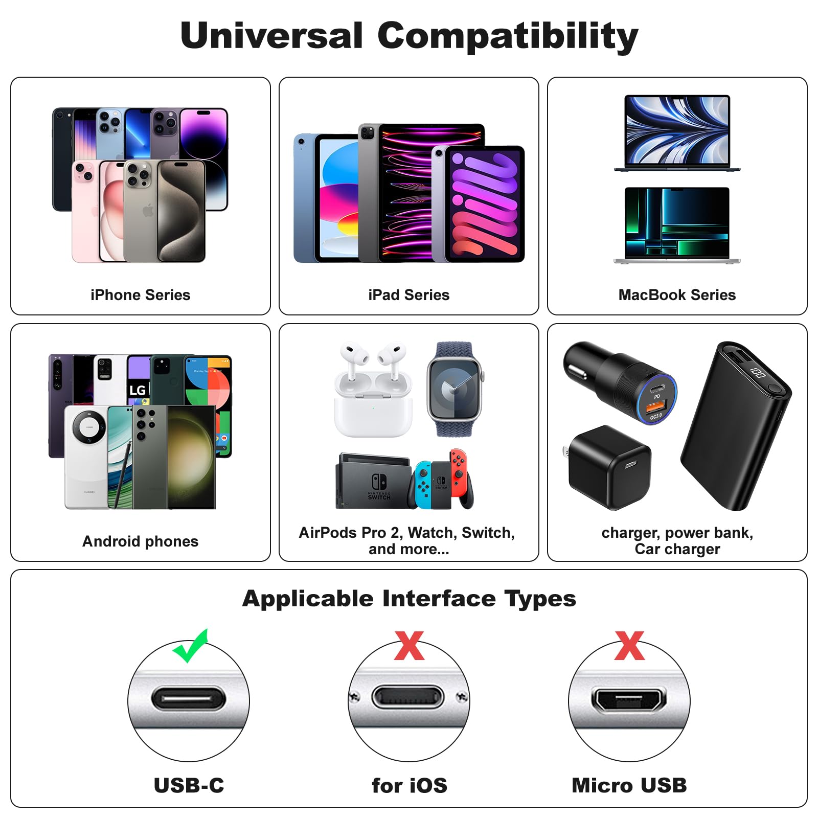 Confezione da 3 cavi da USB C a USB C da 60 W, cavo di ricarica rapida intrecciato da tipo C a tipo C, cavo di ricarica ad angolo retto da USB C a USBC per iPhone 17, 16, 15 Pro Max Plus, Galaxy S25