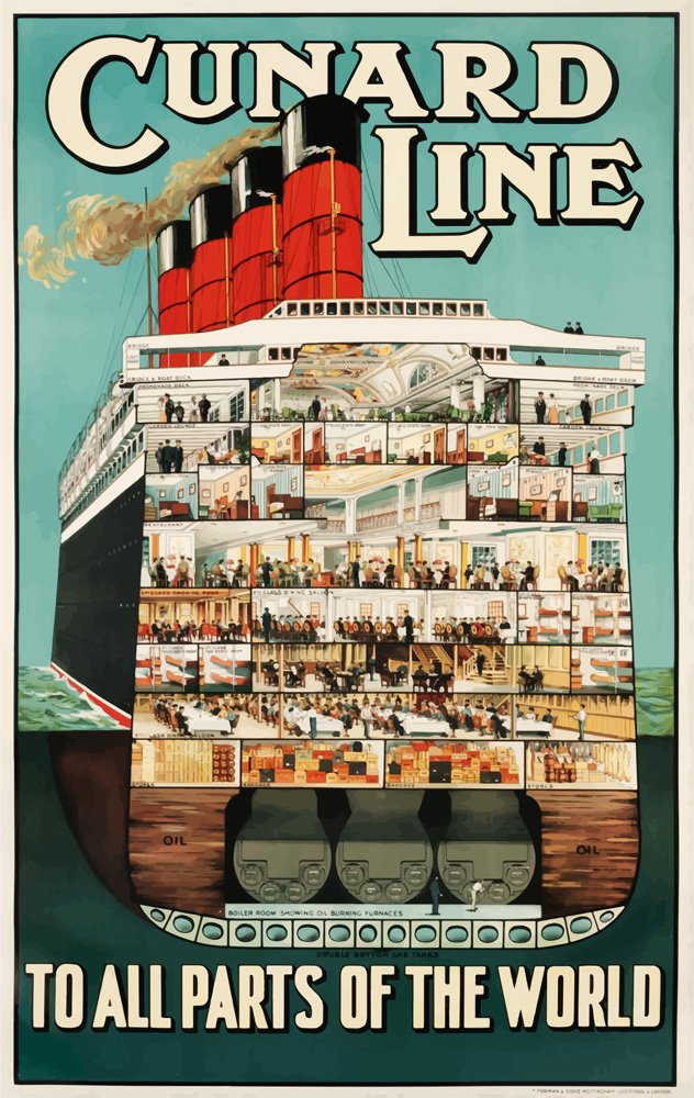 Poster Cunard Line Vintage pour sublimer un salon style rétro