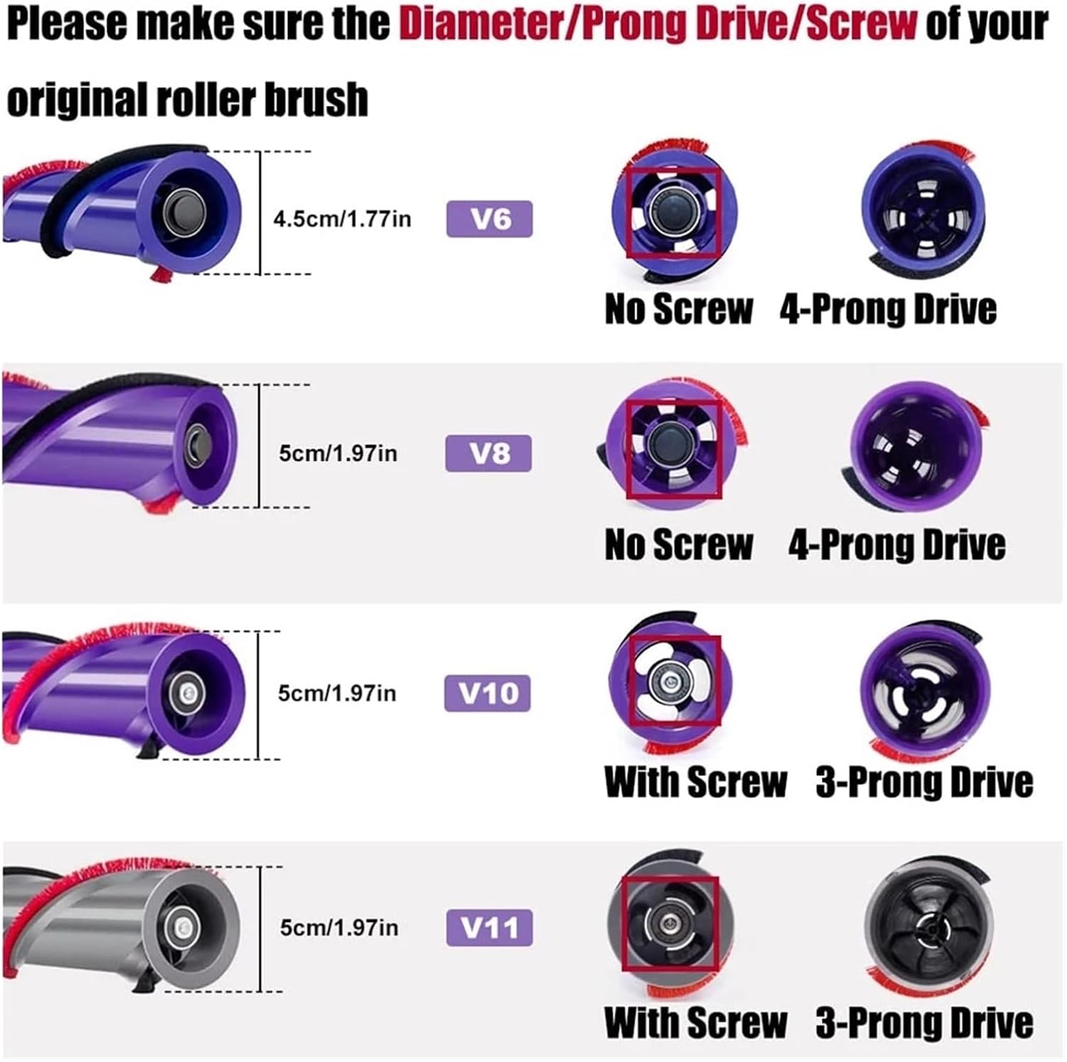 Handheld Vacuum Cleaner Accessories Cleanable HEPA Filter Roller Brush Head Replacement Parts. Compatible with Dyson V6 V7 V8 V10 V11 V12 V15 (Color : Set 8)