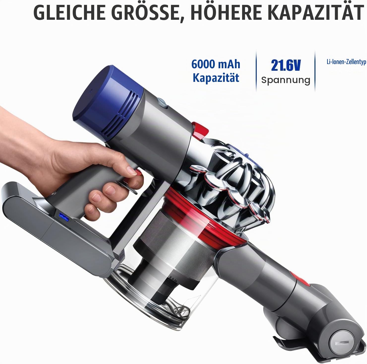 Akku für Dyson V8, Powtree Ersatzakku für Dyson SV10 Kompatibel mit V8 Absolute Animal Fluffy Motörhead Exclusive Total Clean 215681 Staubsauger (2 Filter + 1 Schraubendreher + 3 Schrauben + 1 Bürste)