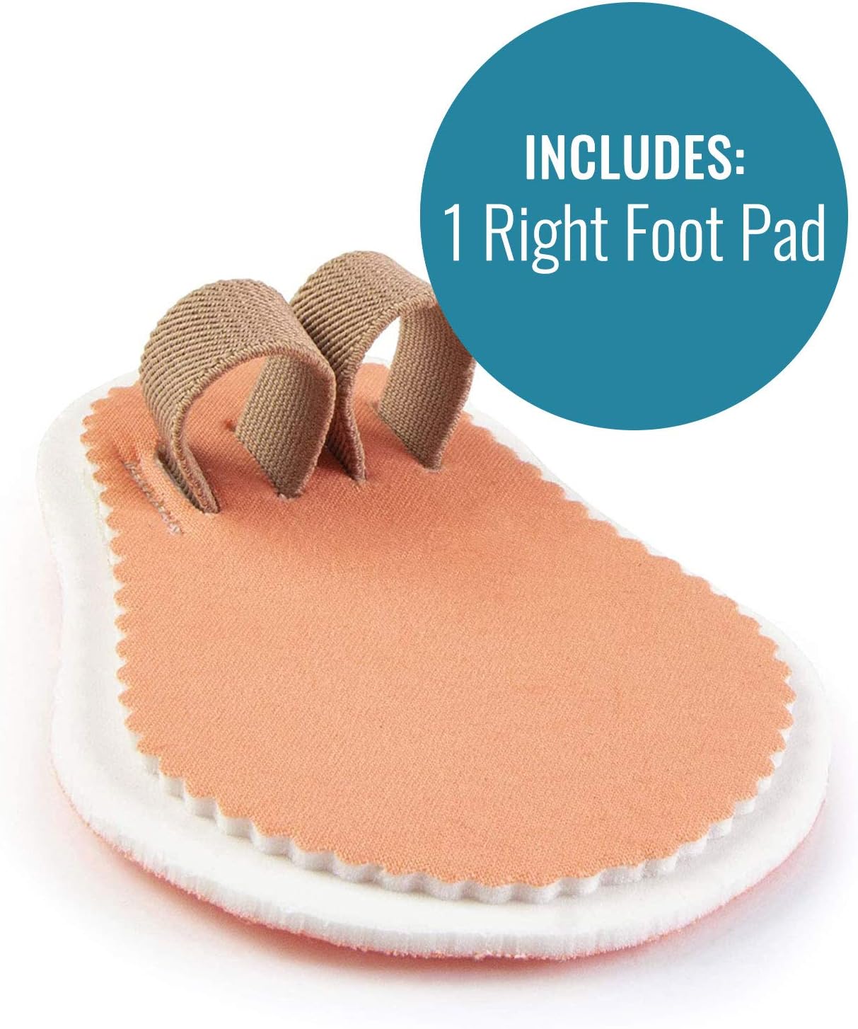 Steins Douple Loop Toe Splint, Toe Seperator and Toe Straightener for Crooked Toes, Hammer Toes, and Claw Toes, Toe Spacers to Relieve Foot Pain, Pressure and Discomfort, Right