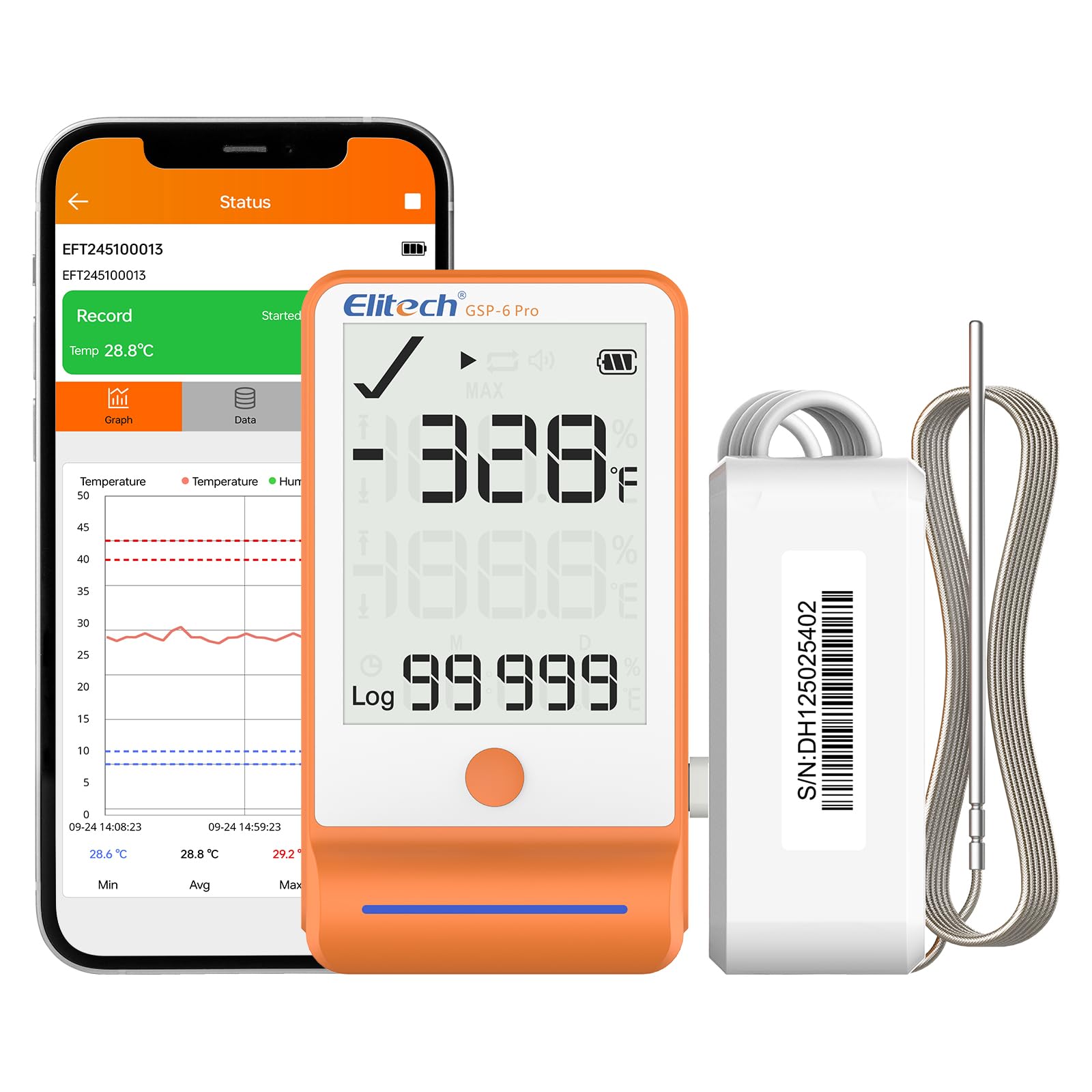 Elitech Ultra-Niski cyfrowy rejestrator temperatury do lodówek medycznych, na lodówkę, monitor temperatury z wartościami MAX MIN, model GSP-6Pro TLE