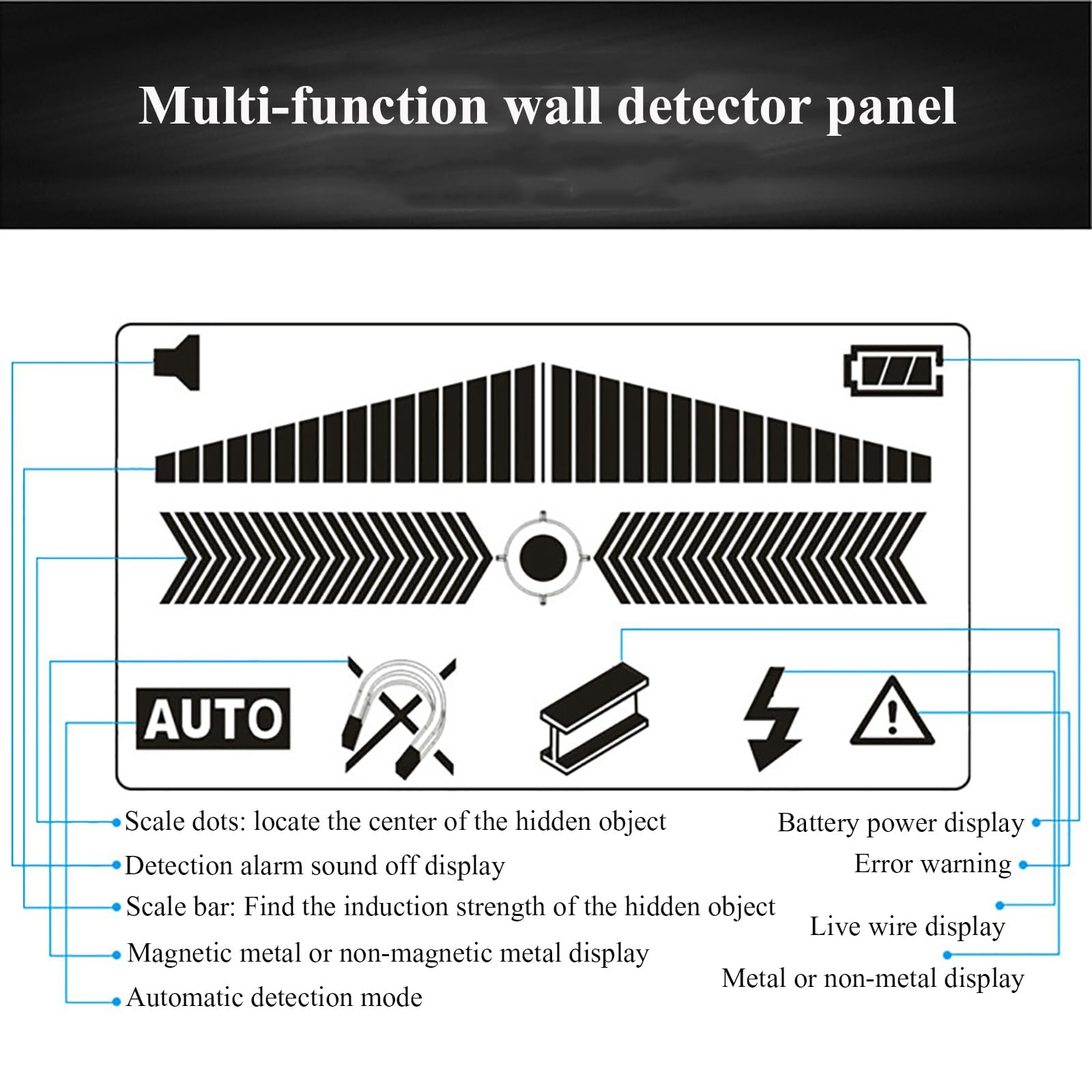 Detector digital de metales de pared, escáner de tuberías de agua y cable vivo, encuentra cables ocultos de metal, madera y CA en las paredes, herramienta de detección precisa y fácil de usar
