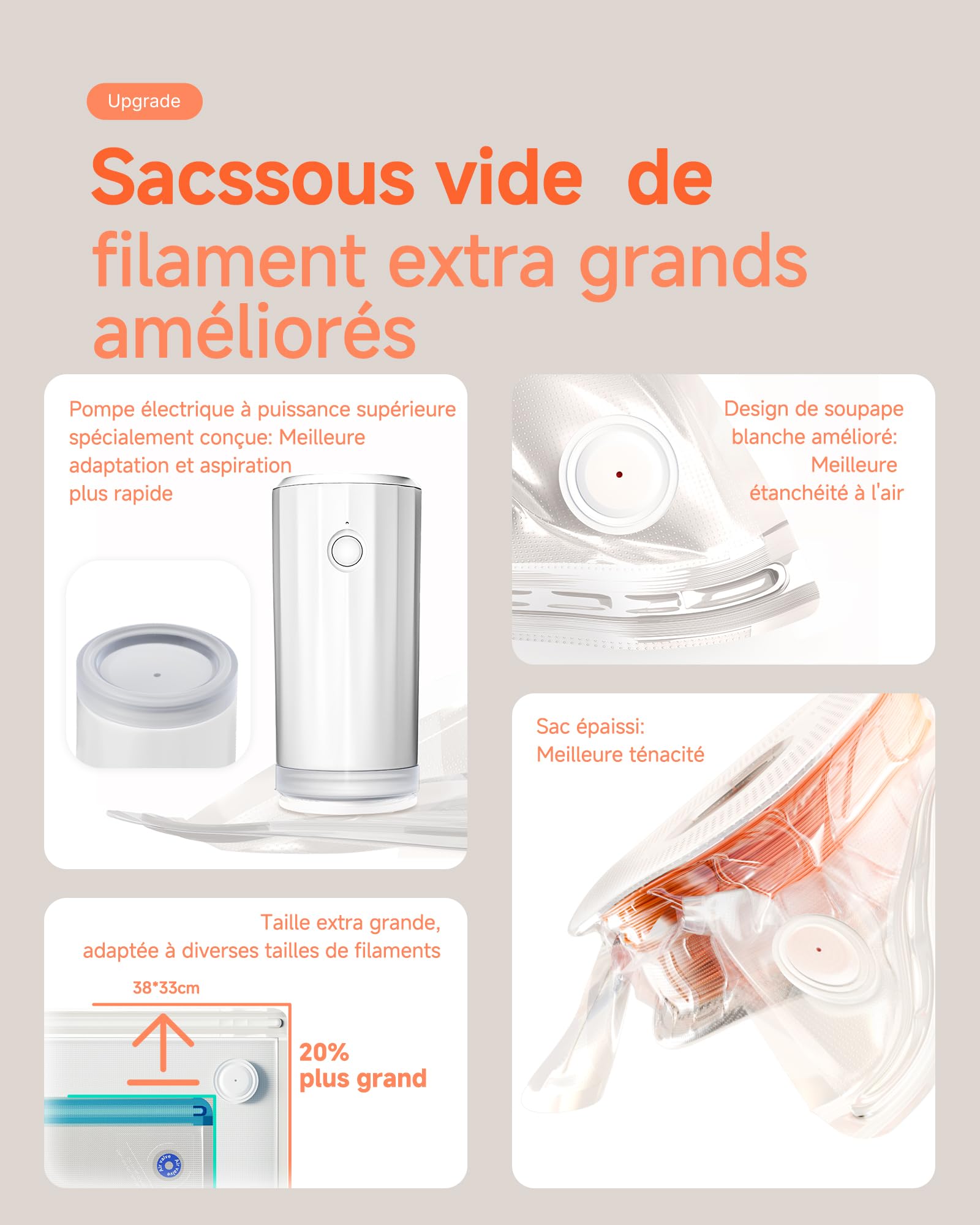 YOOPAI Sac Stockage sous Vide de Filament d'Imprimante 3D Kit, 20 Pcs Filament Sac Réutilisable Sacs Scellés sous Vide avec Pompe Auto, 38 * 33cm
