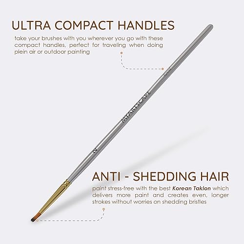 Miniatura 2 de MyArtscape 15 brochas sintéticas para pintura de mango corto