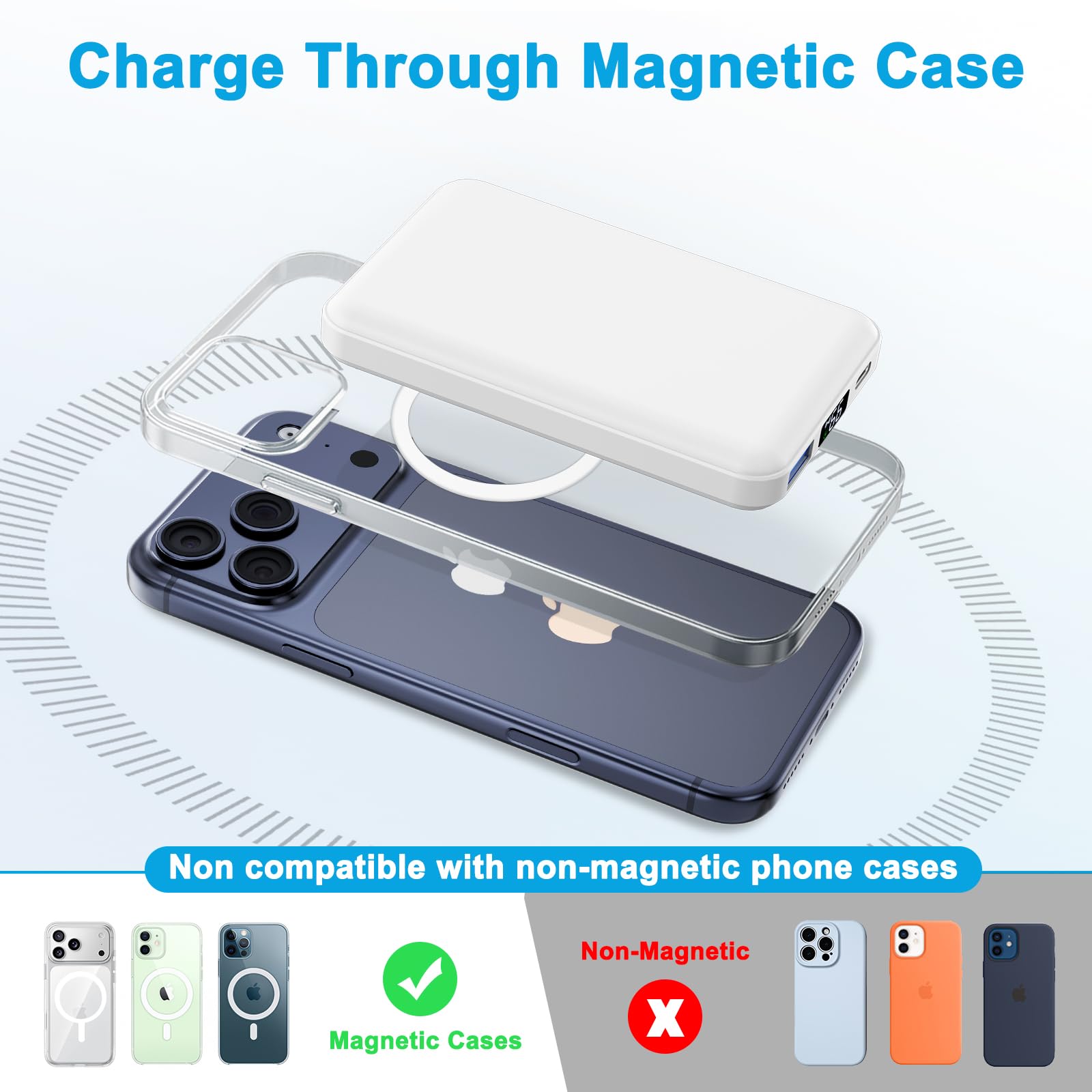 AOGUERBE Power Bank 10000mAh, Caricabatterie Portatile, Wireless Magnetico PowerBank PD 22.5 W Ricarica Rapida con Display LED USB-C Batteria Esterna per iPhone17/16/15/14/13/12/Pro/Mini/Pro Max