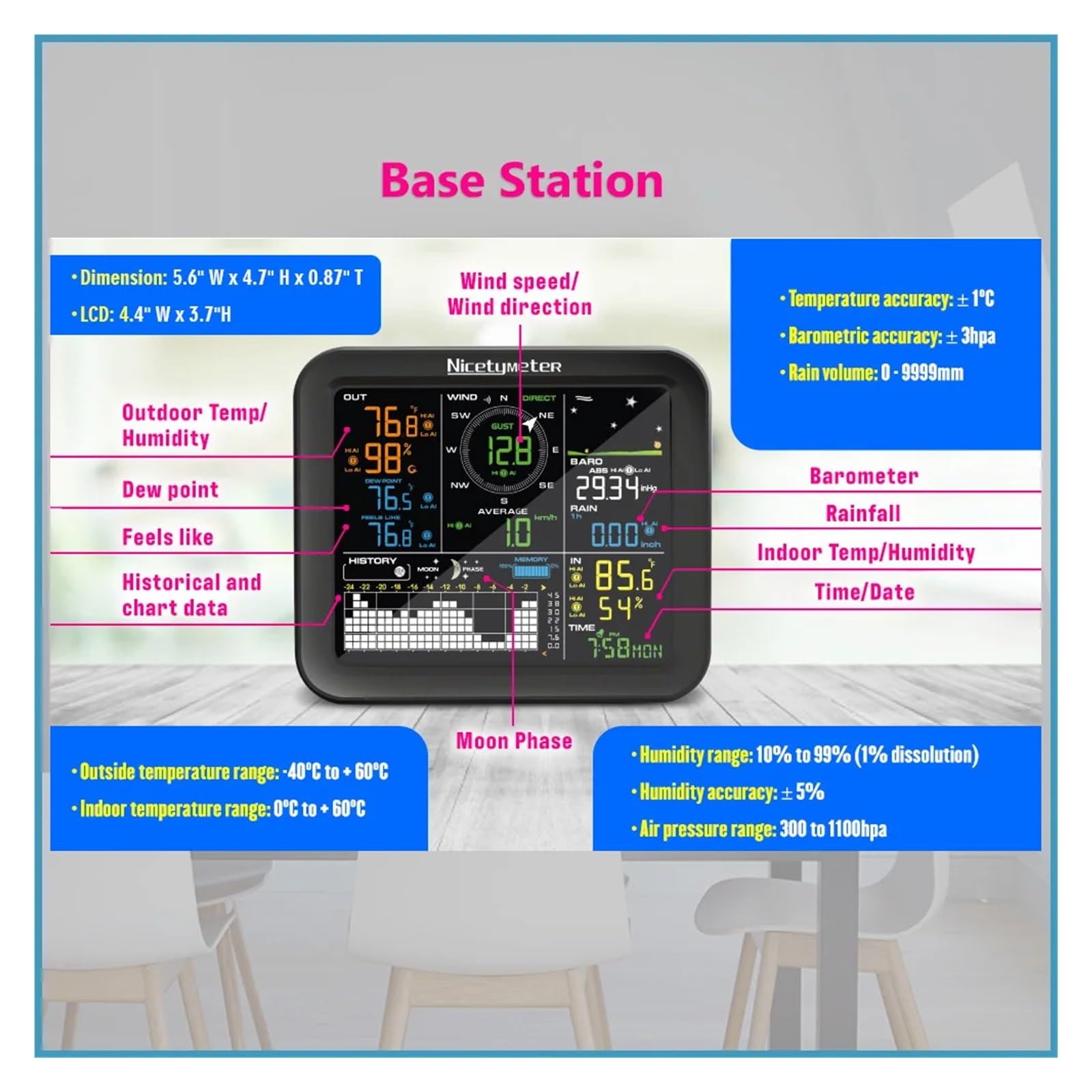 5-in-1 Indoor Outdoor Wireless Weather Station Temperature And Humidity Wind Speed Direction Rainfall With Digital Display 0345